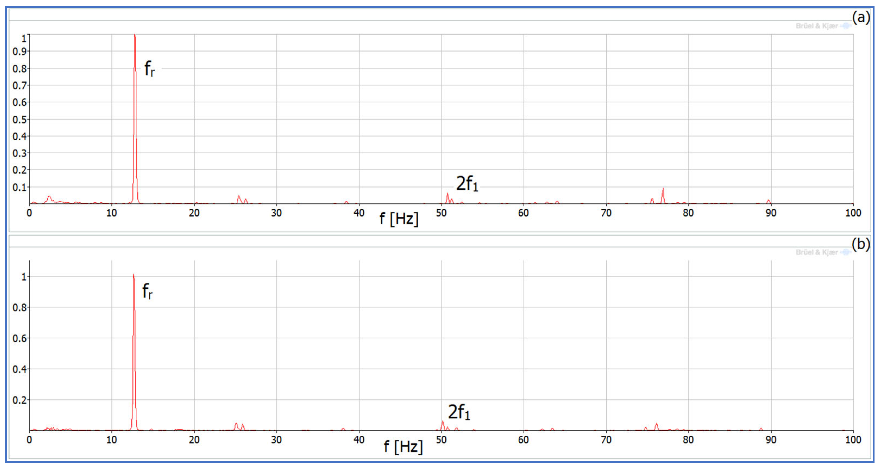 Energies 16 00838 g018 Energies 16 00838 g018