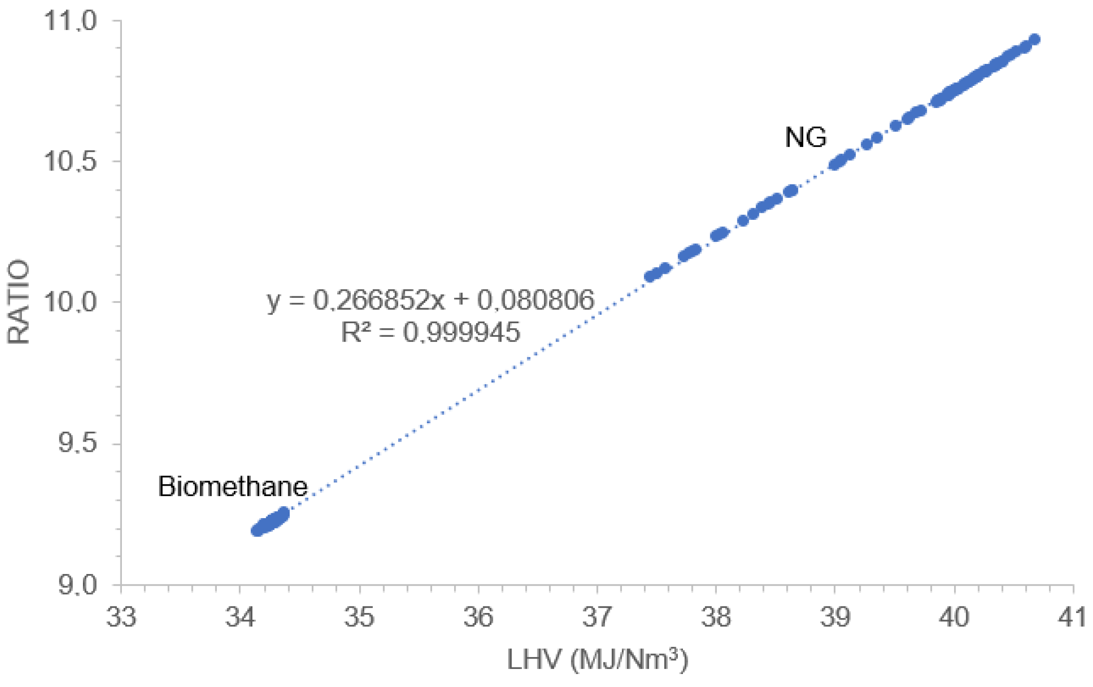 Energies 16 00839 g001