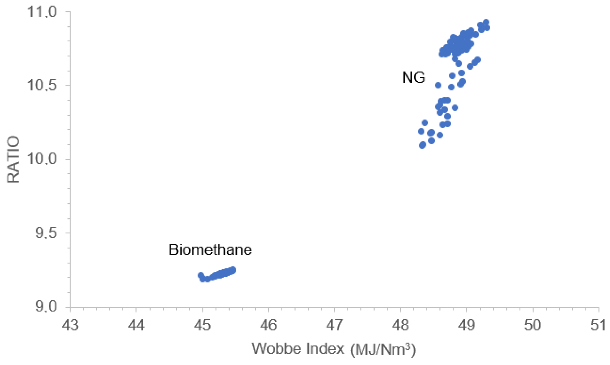 Energies 16 00839 g002