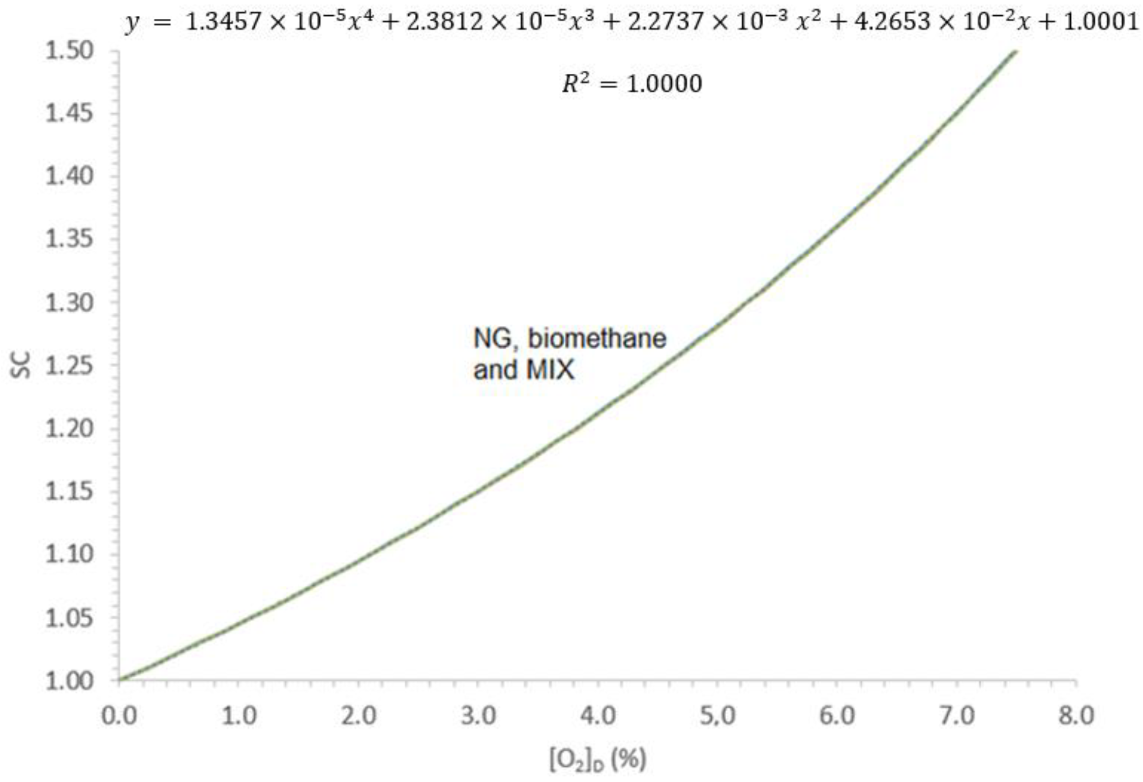 Energies 16 00839 g003