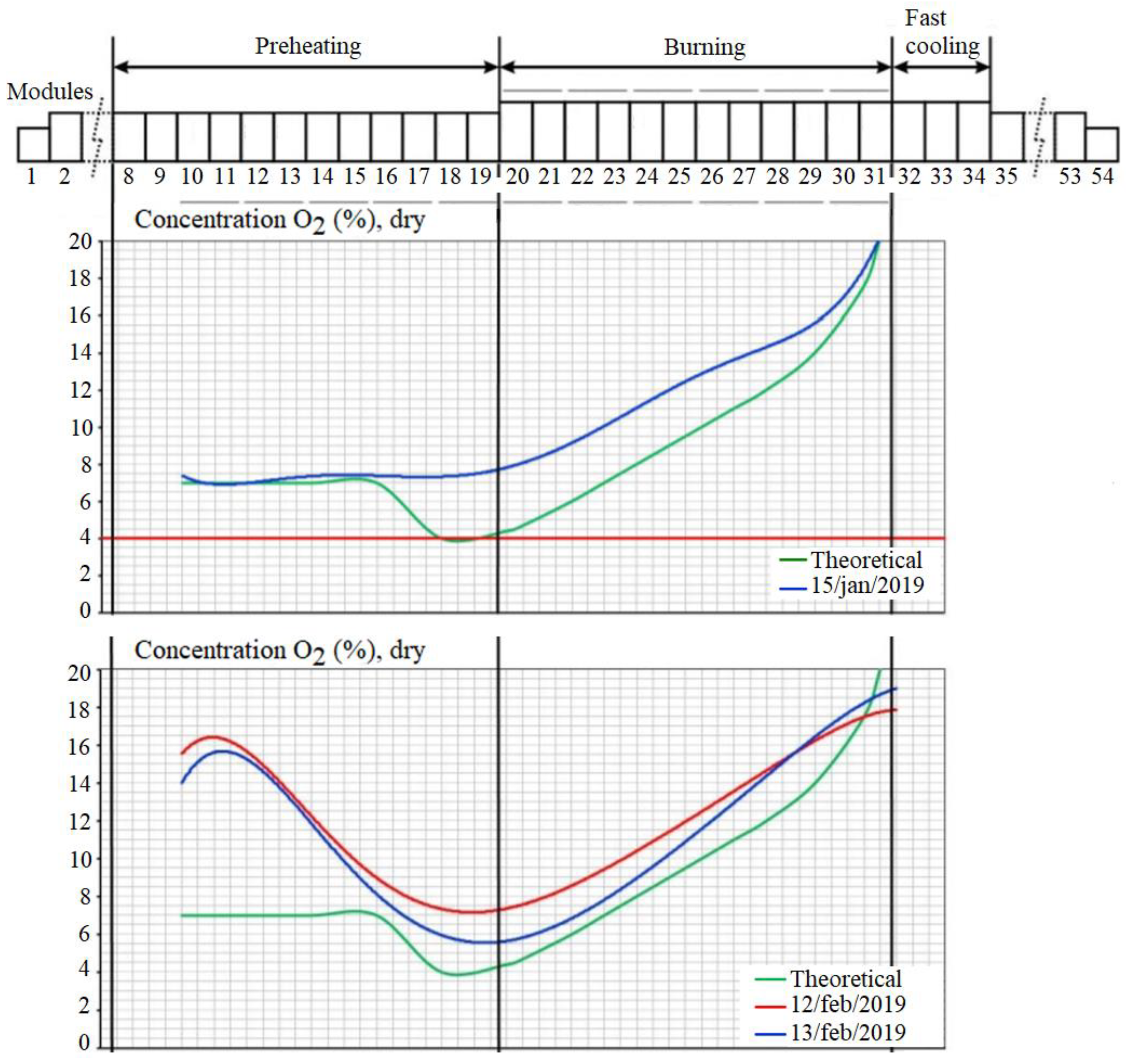 Energies 16 00839 g005