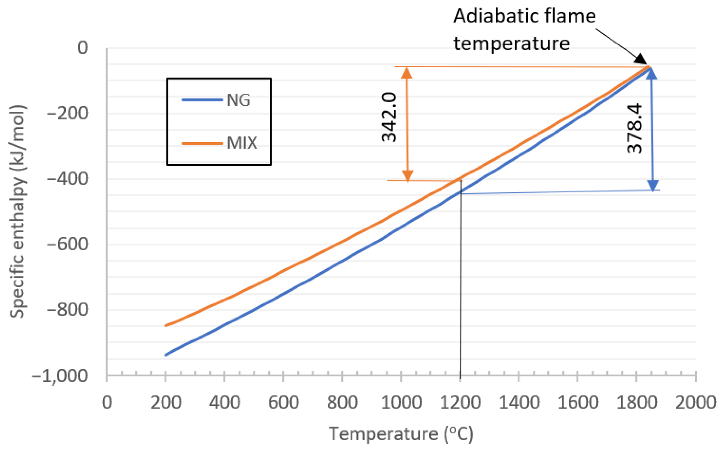 Energies 16 00839 g006