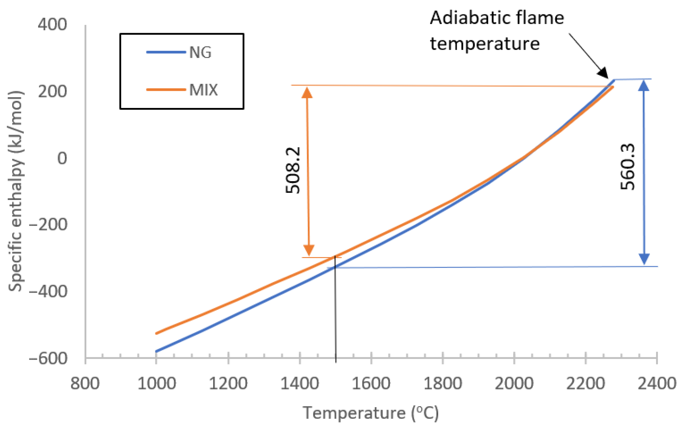 Energies 16 00839 g007