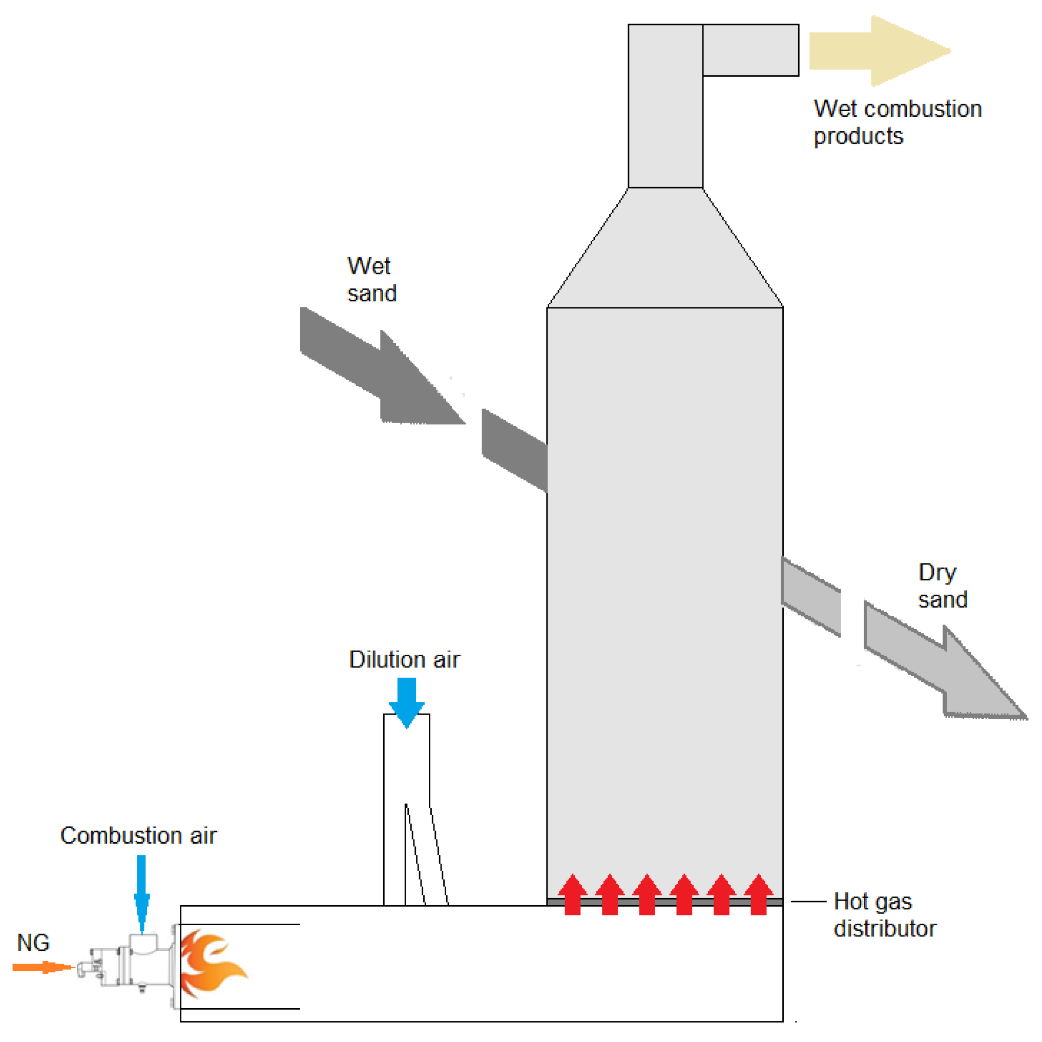 Energies 16 00839 g008