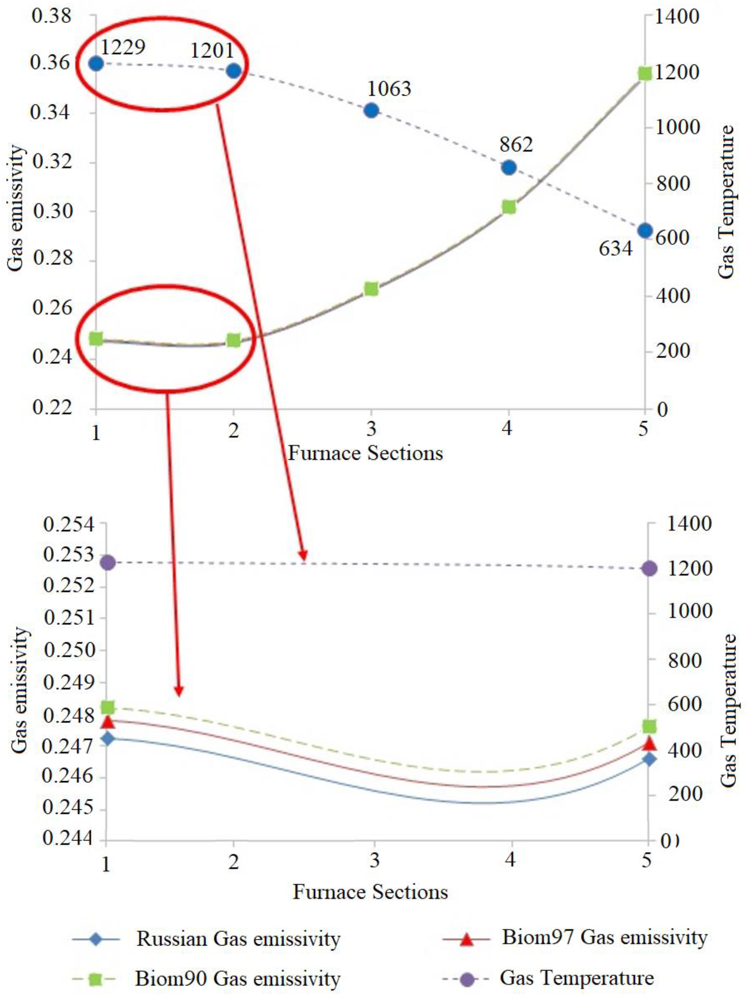 Energies 16 00839 g009