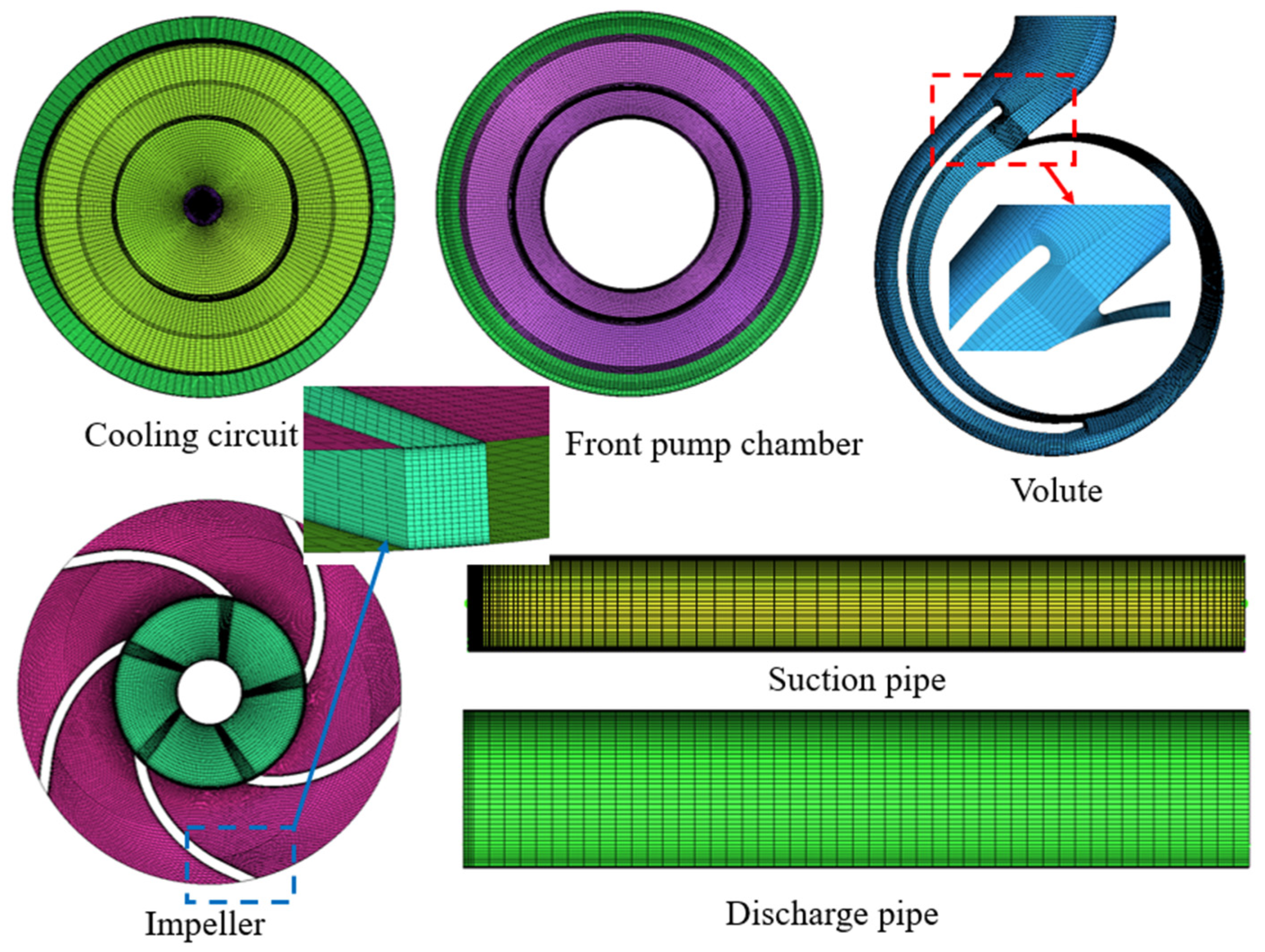 Energies 16 00840 g006