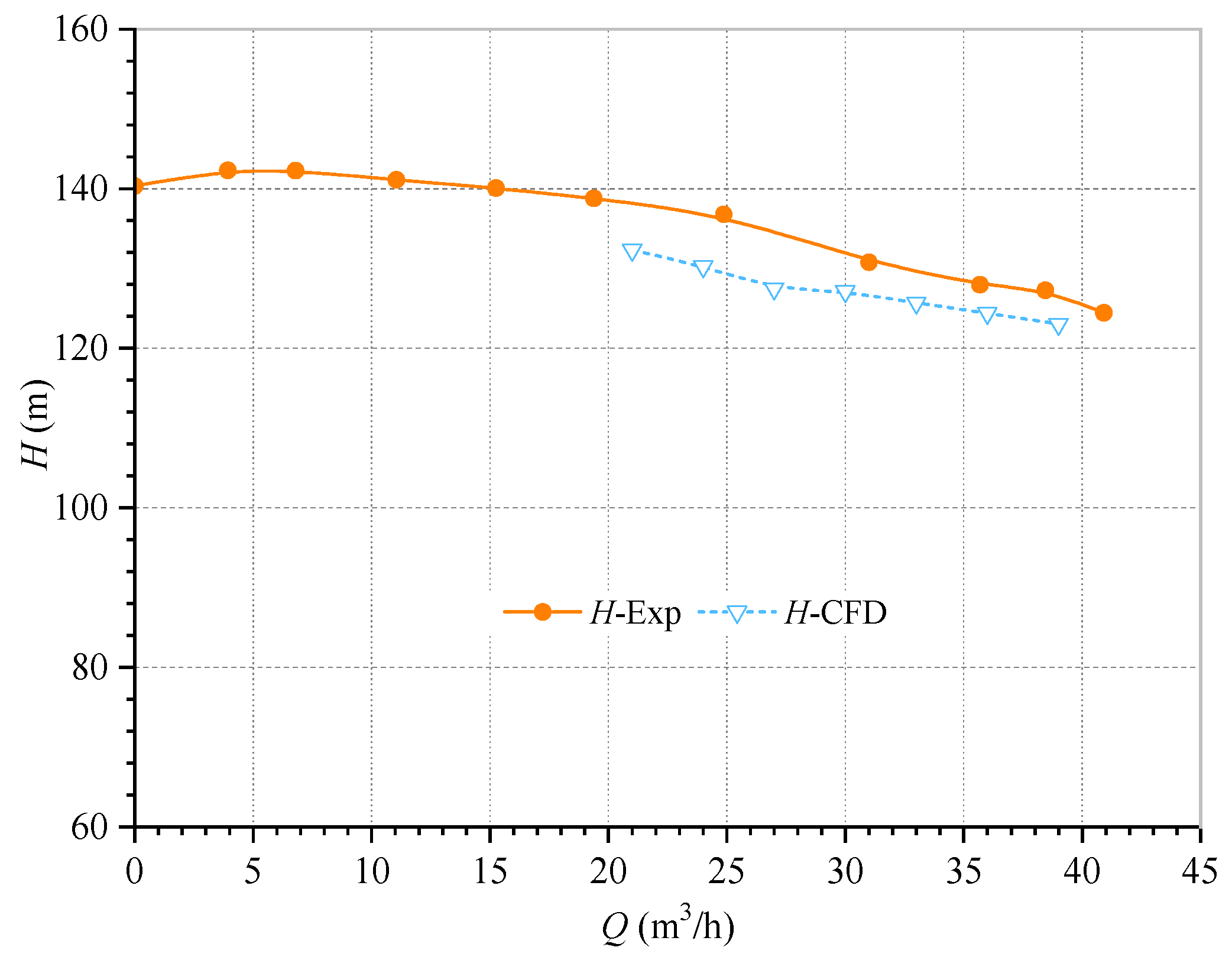Energies 16 00840 g008