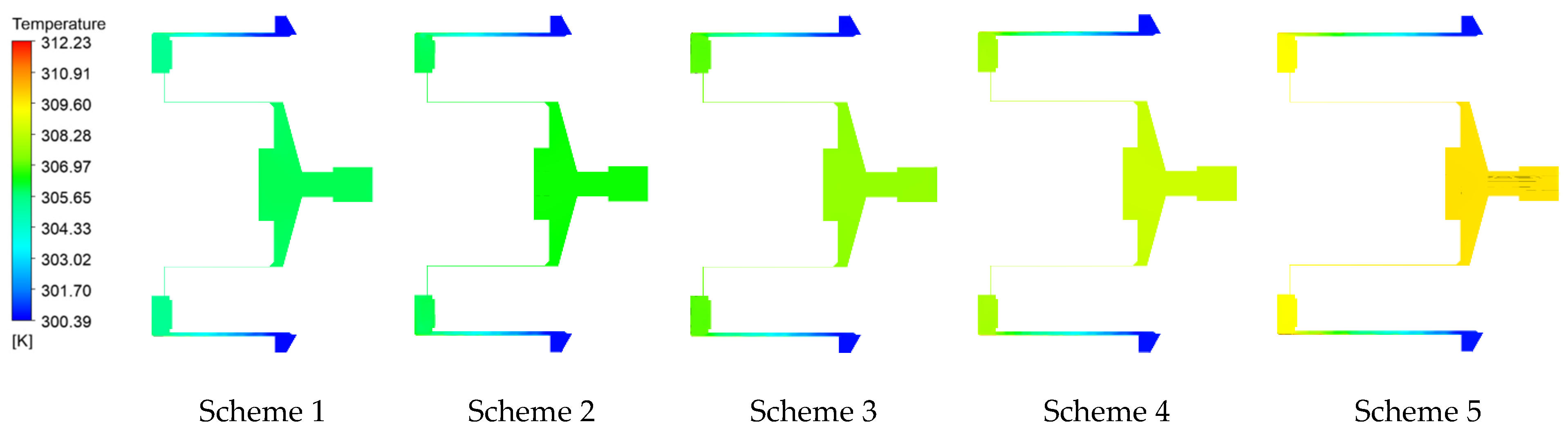 Energies 16 00840 g017