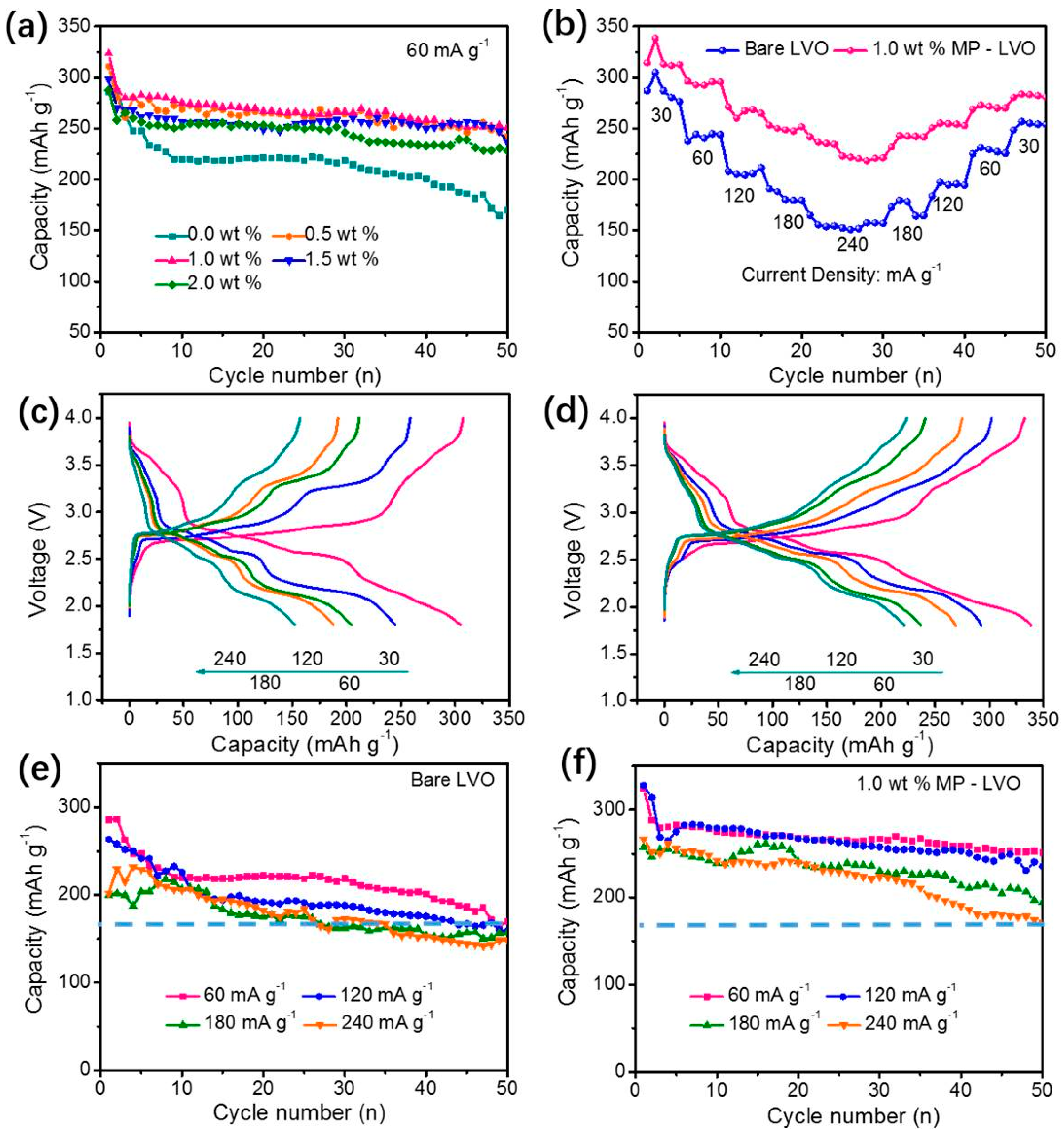 Energies 16 00841 g009 Energies 16 00841 g009