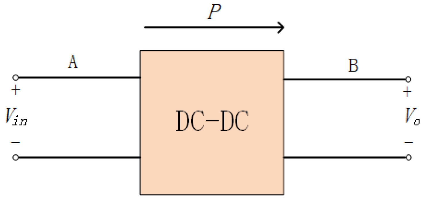 Energies 16 00842 g001 Energies 16 00842 g001