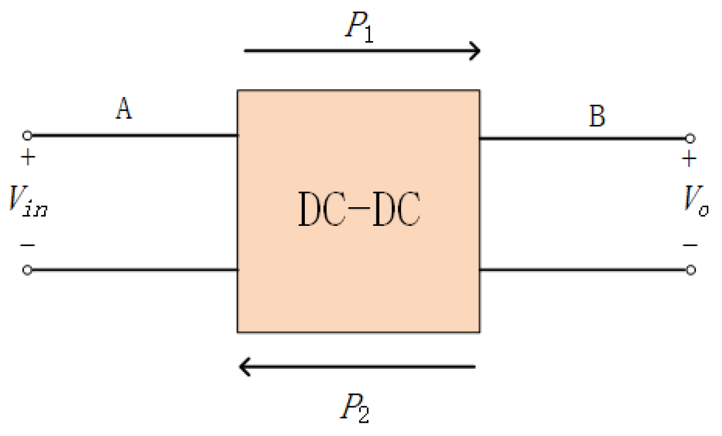 Energies 16 00842 g003 Energies 16 00842 g003
