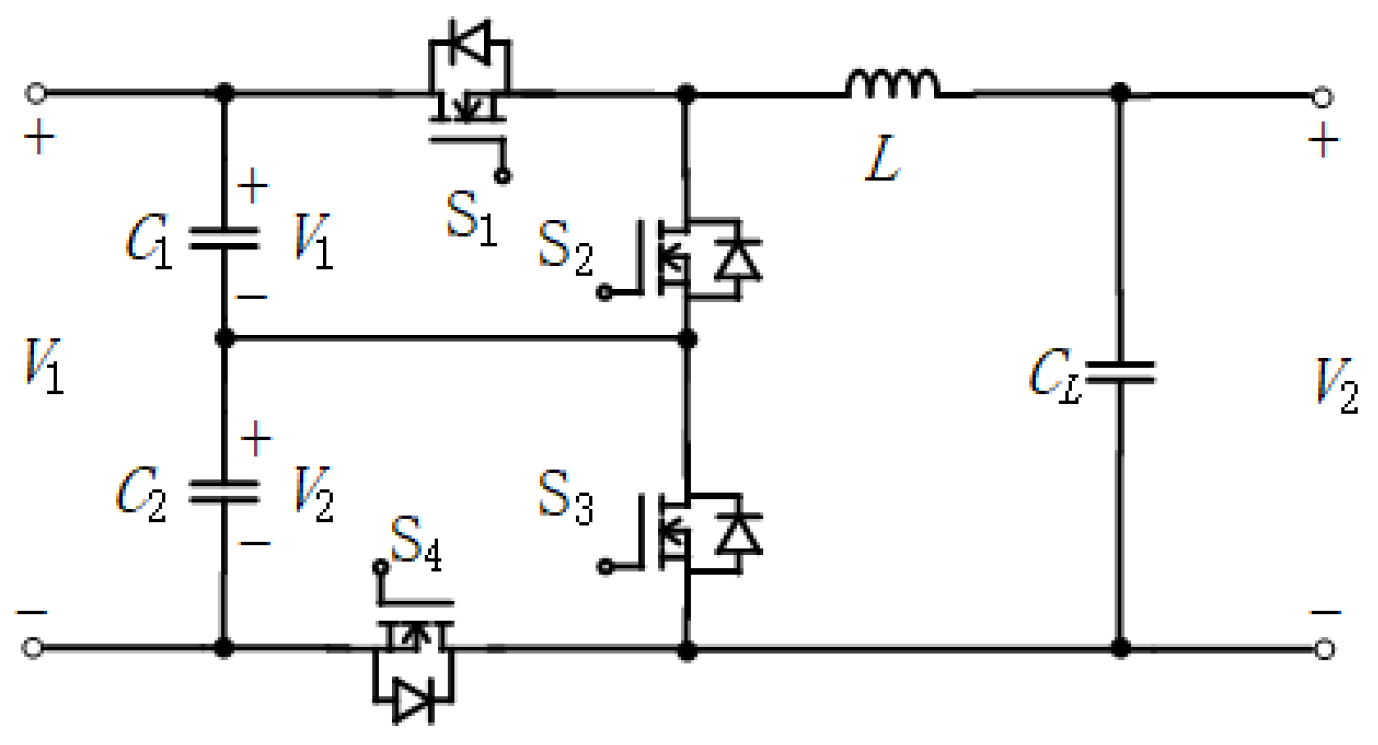 Energies 16 00842 g005 Energies 16 00842 g005