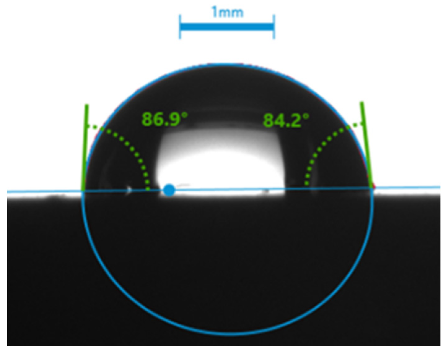 Energies 16 00843 g002