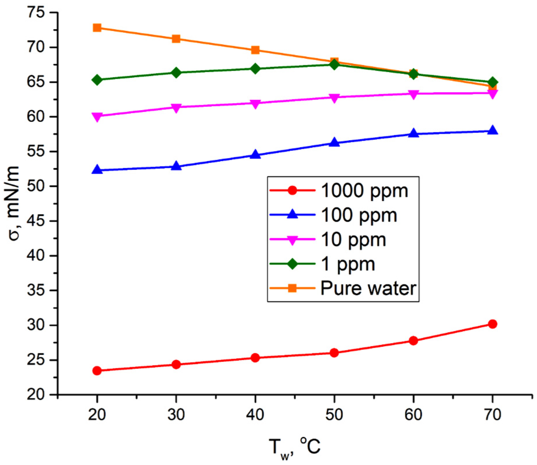 Energies 16 00843 g003
