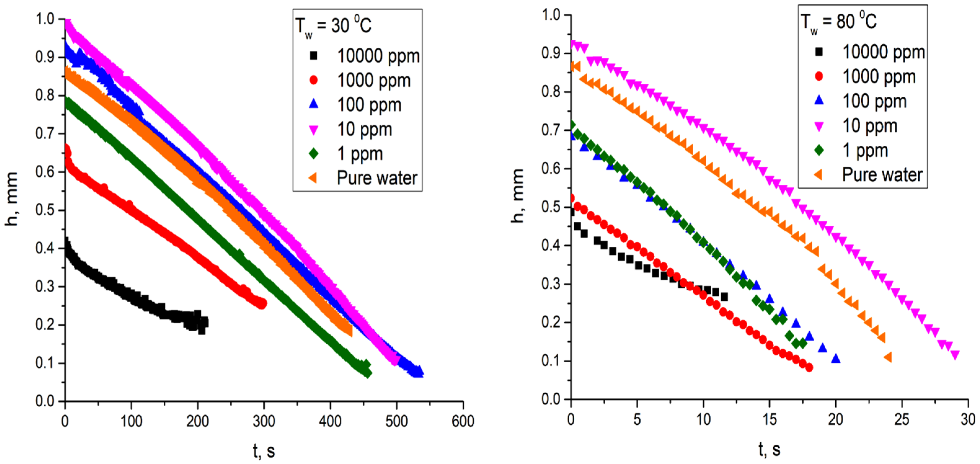 Energies 16 00843 g006