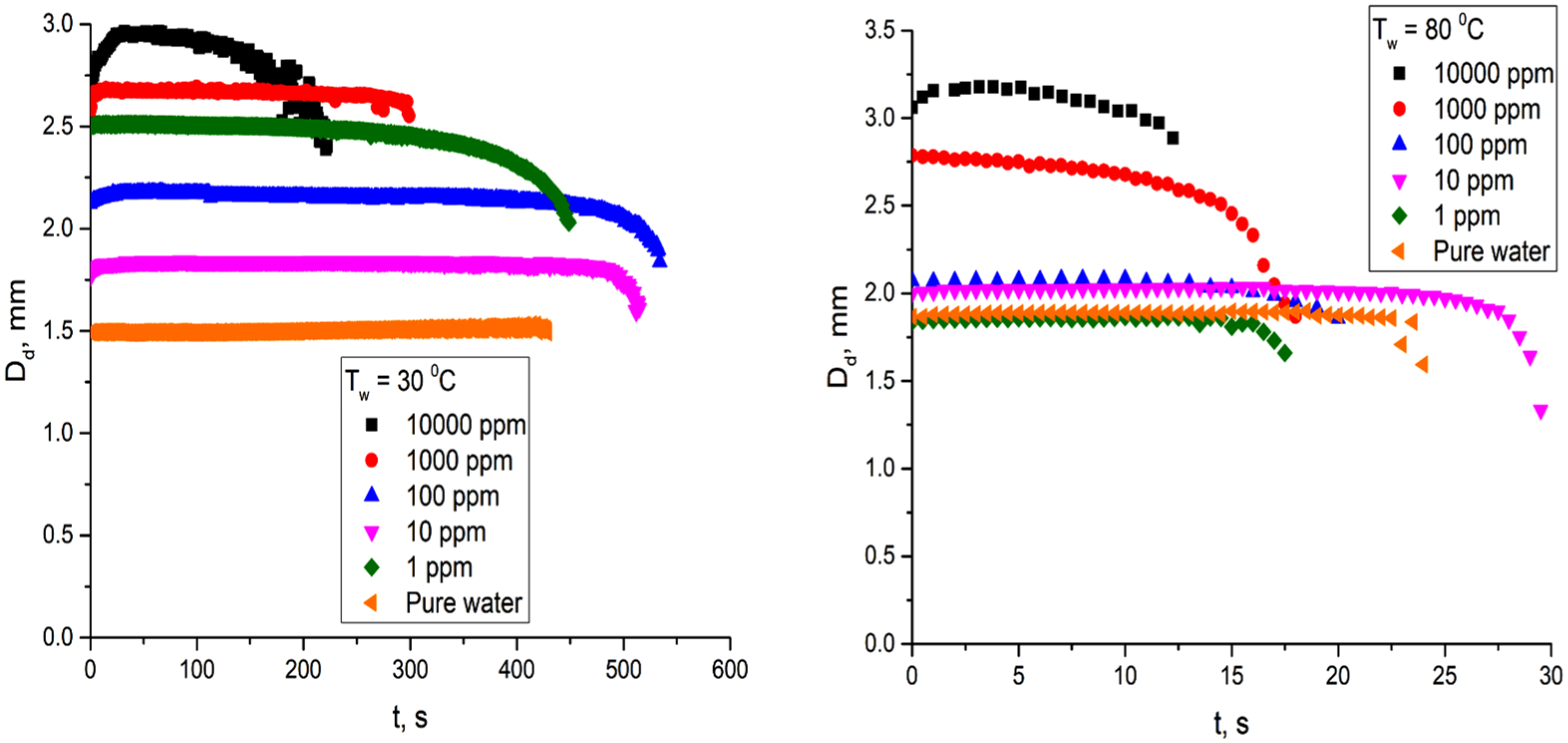 Energies 16 00843 g007