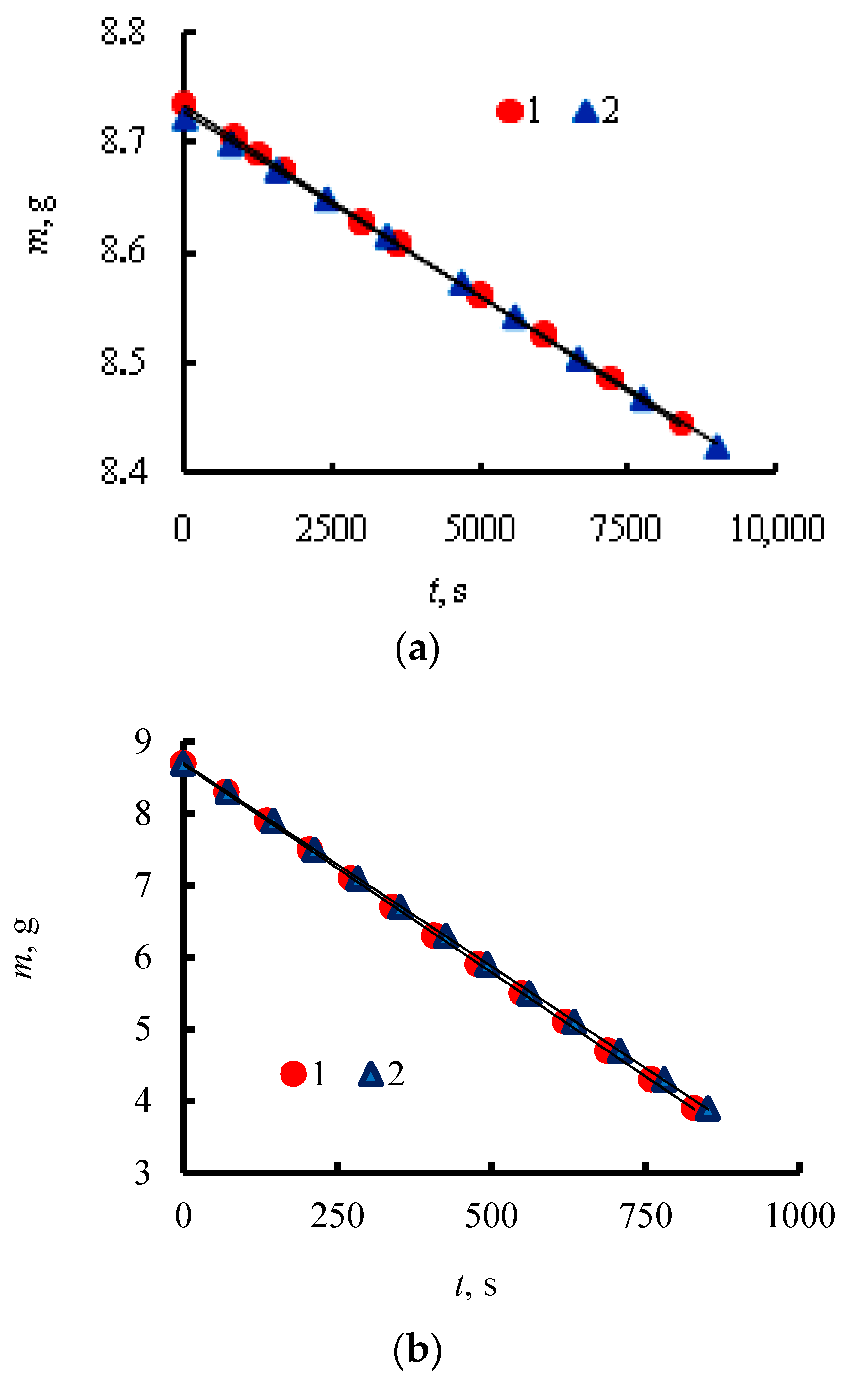 Energies 16 00843 g008
