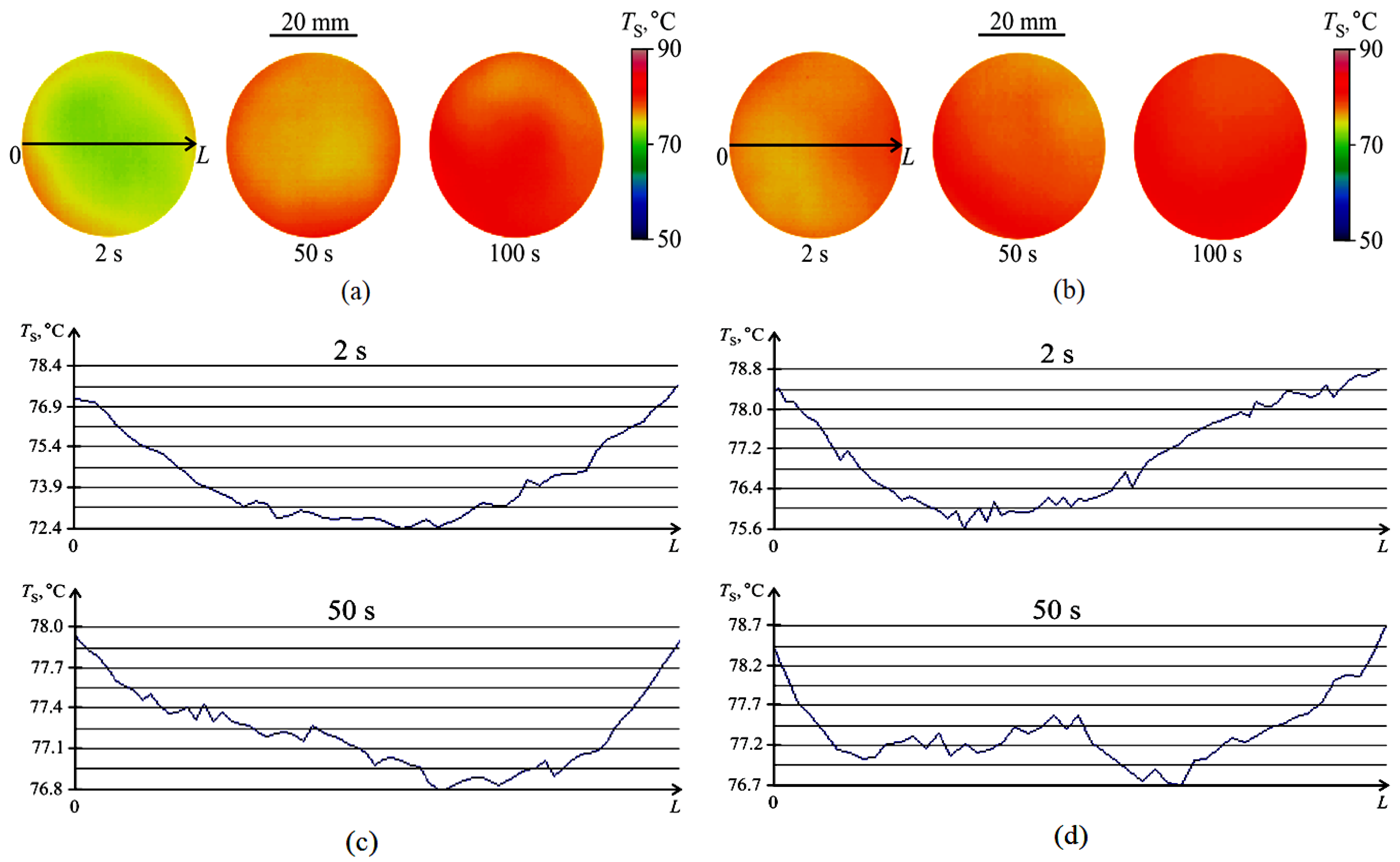 Energies 16 00843 g009
