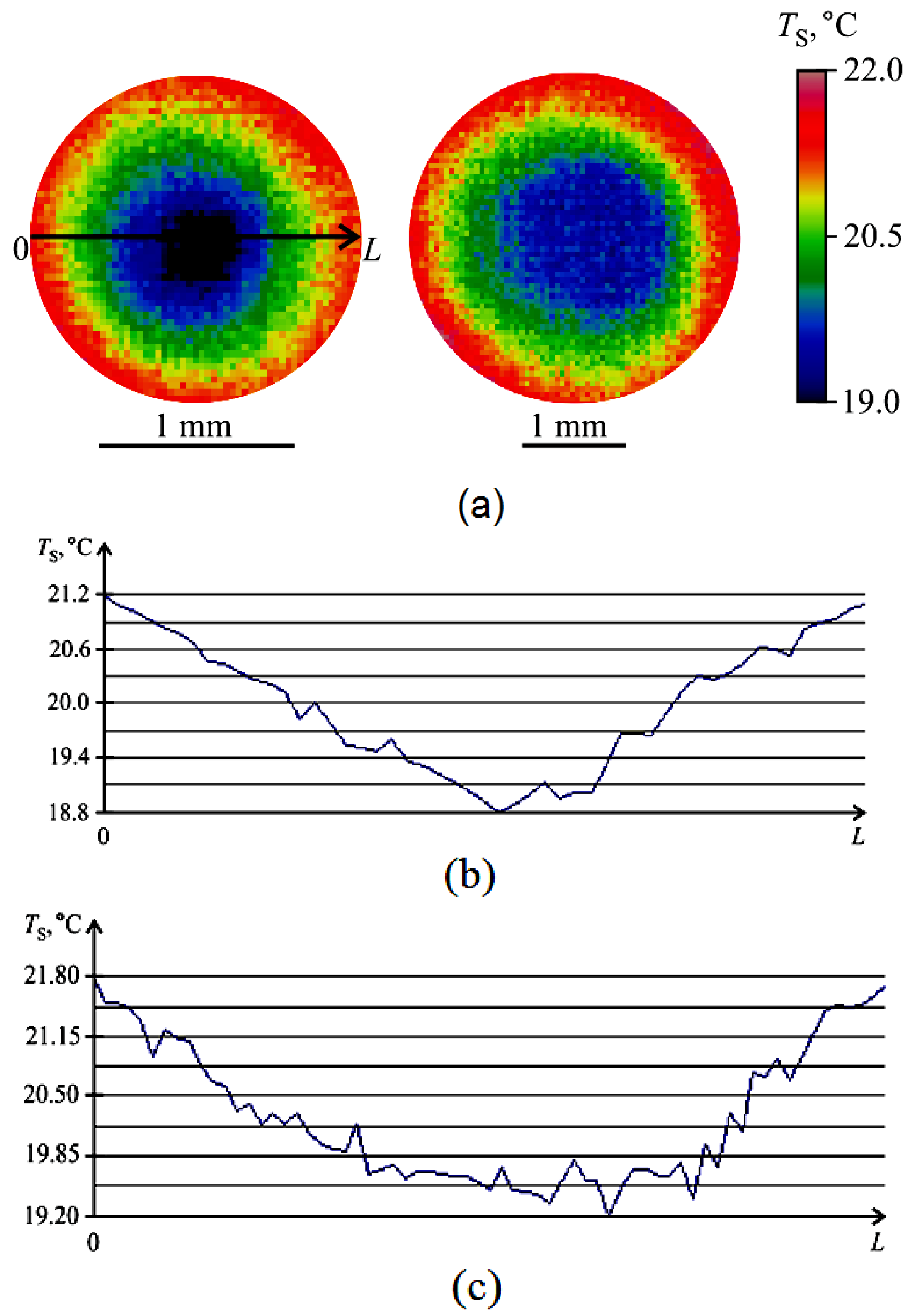 Energies 16 00843 g010