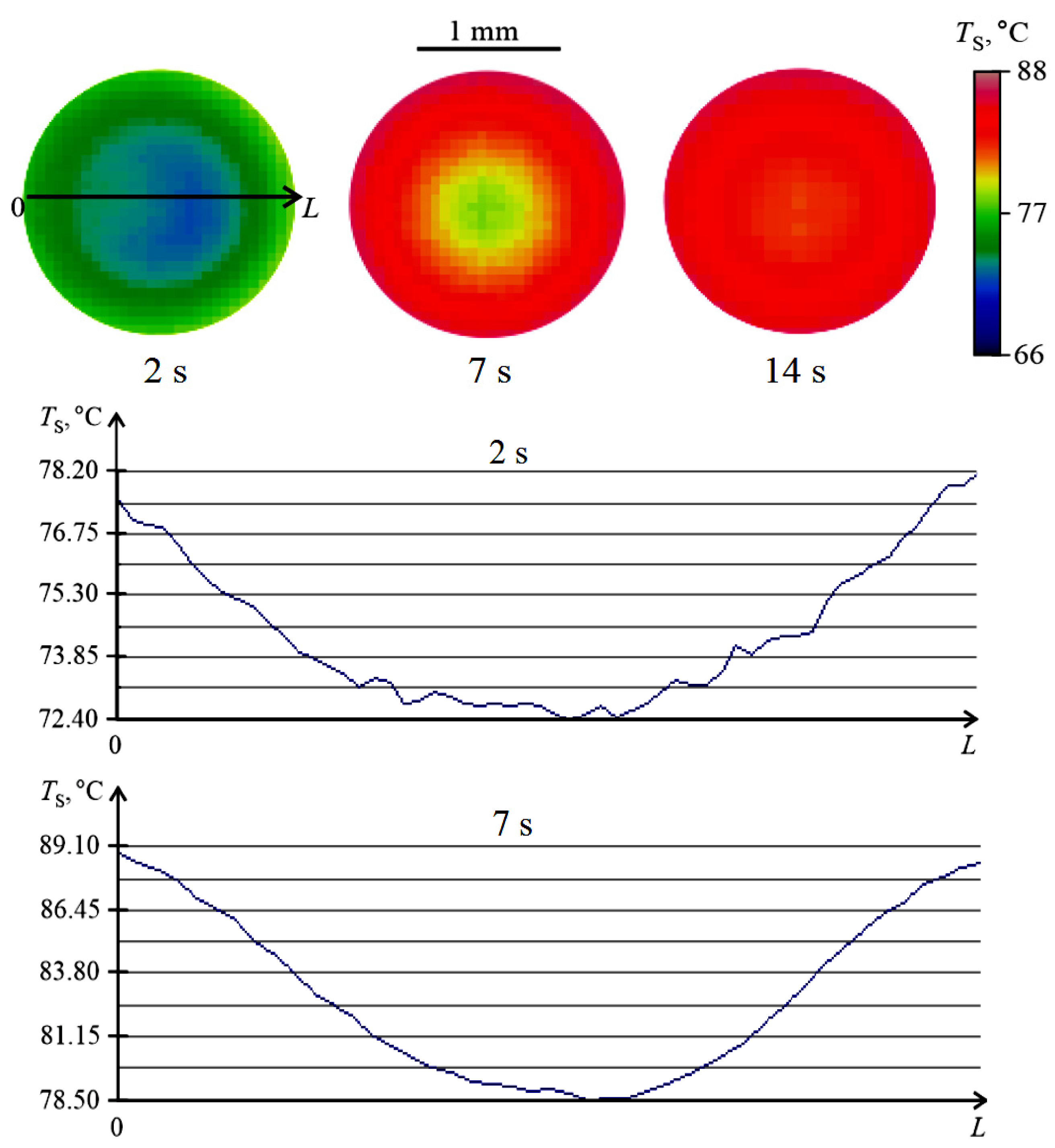 Energies 16 00843 g011