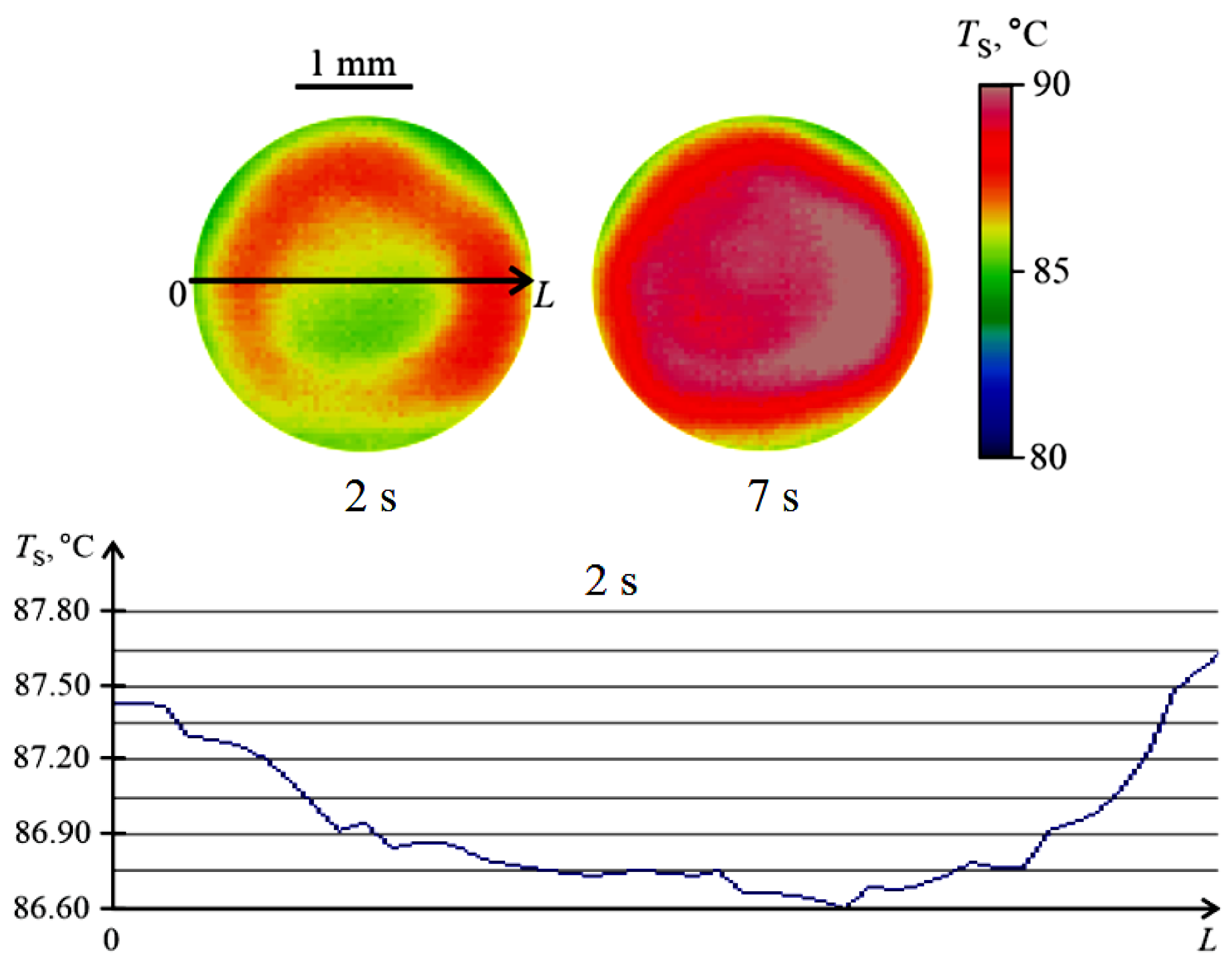 Energies 16 00843 g012a