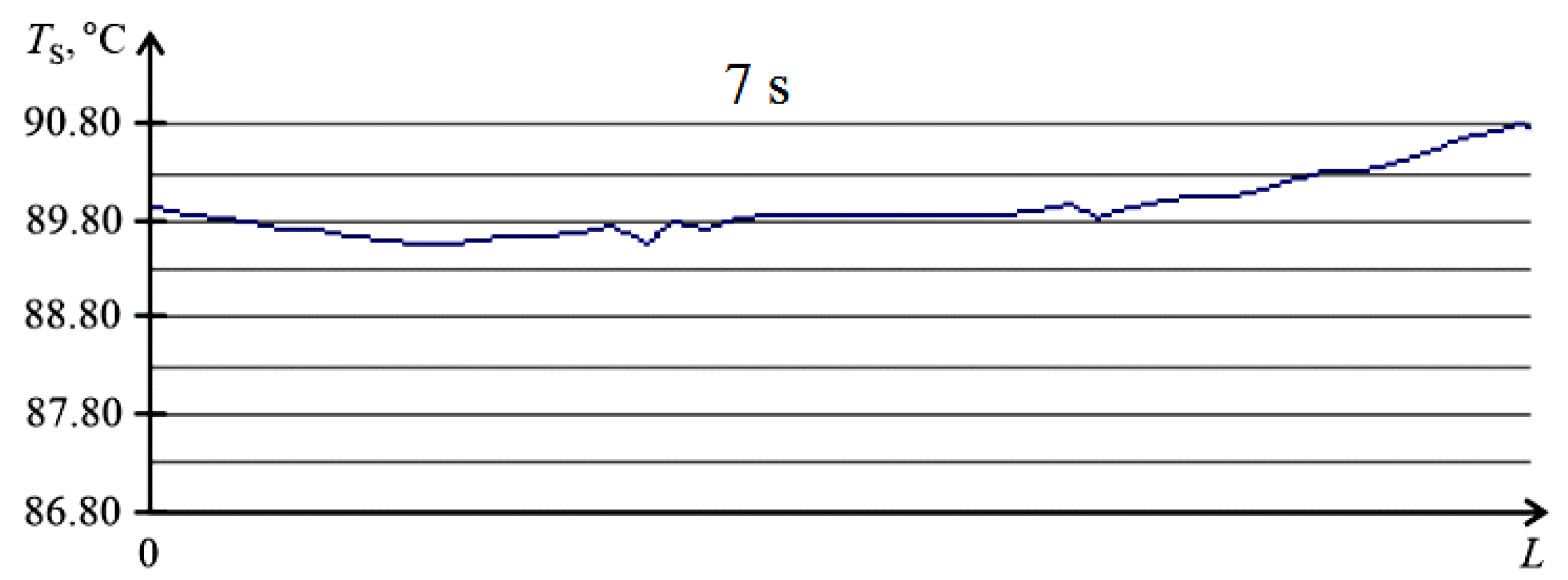 Energies 16 00843 g012b