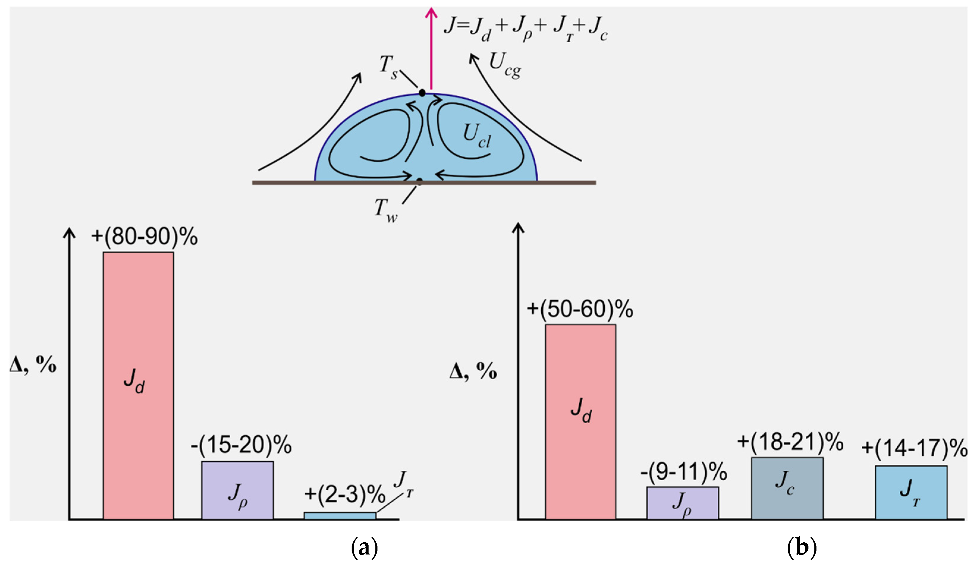Energies 16 00843 g014
