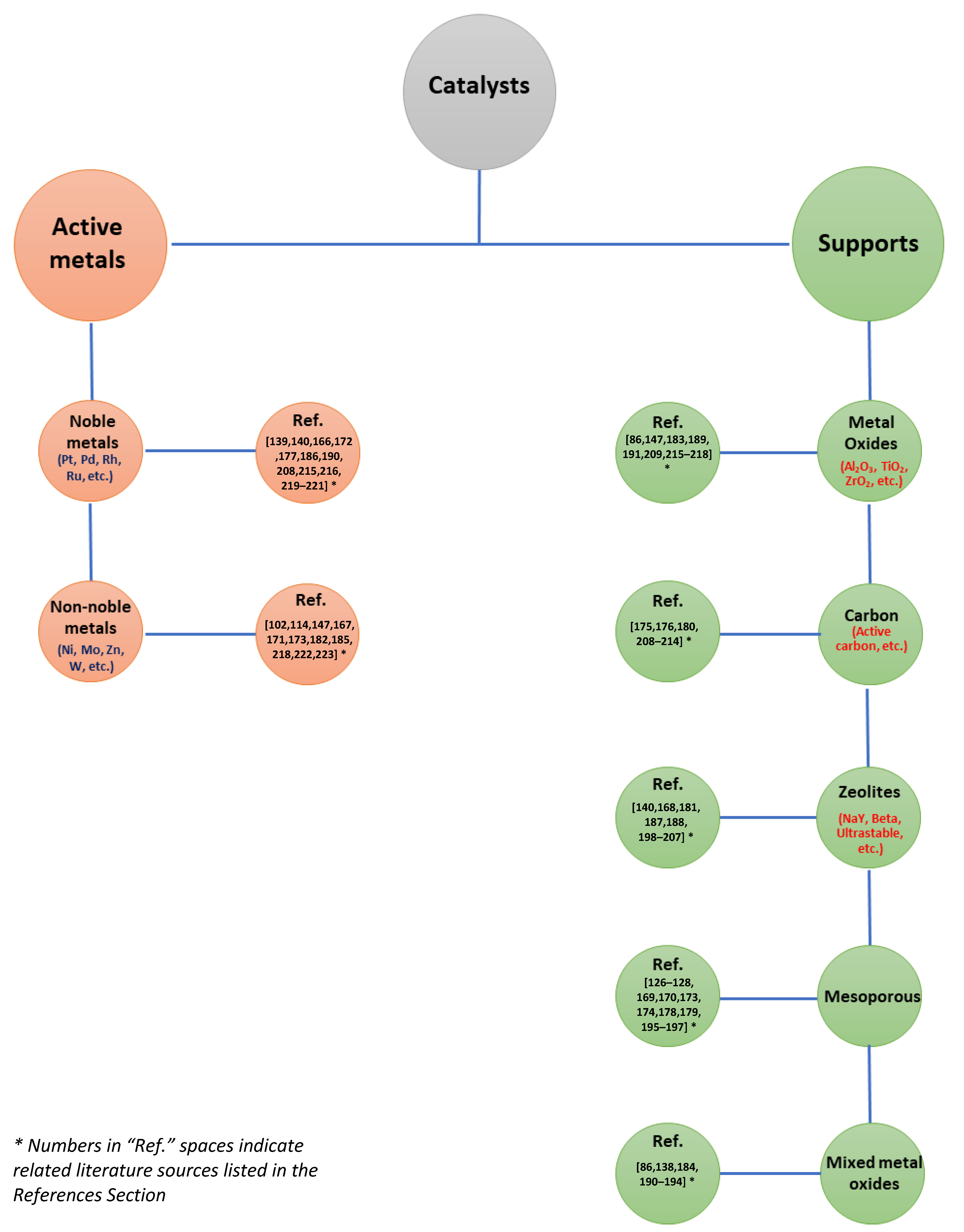 Energies 16 00844 g003 Energies 16 00844 g003
