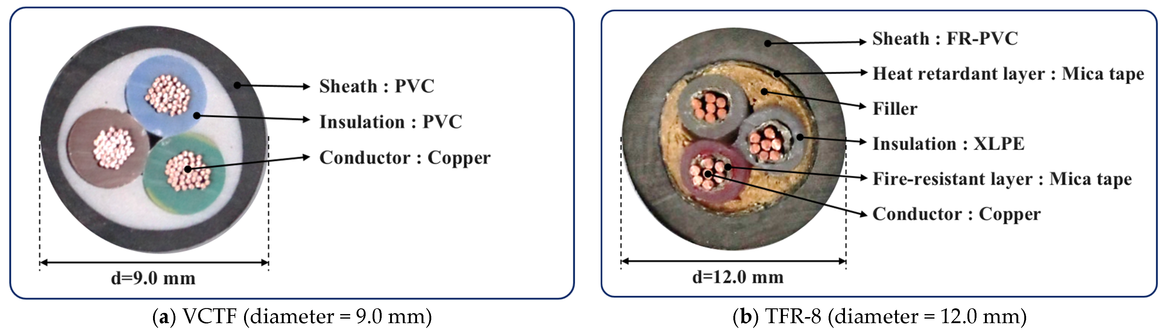 Energies 16 00845 g001