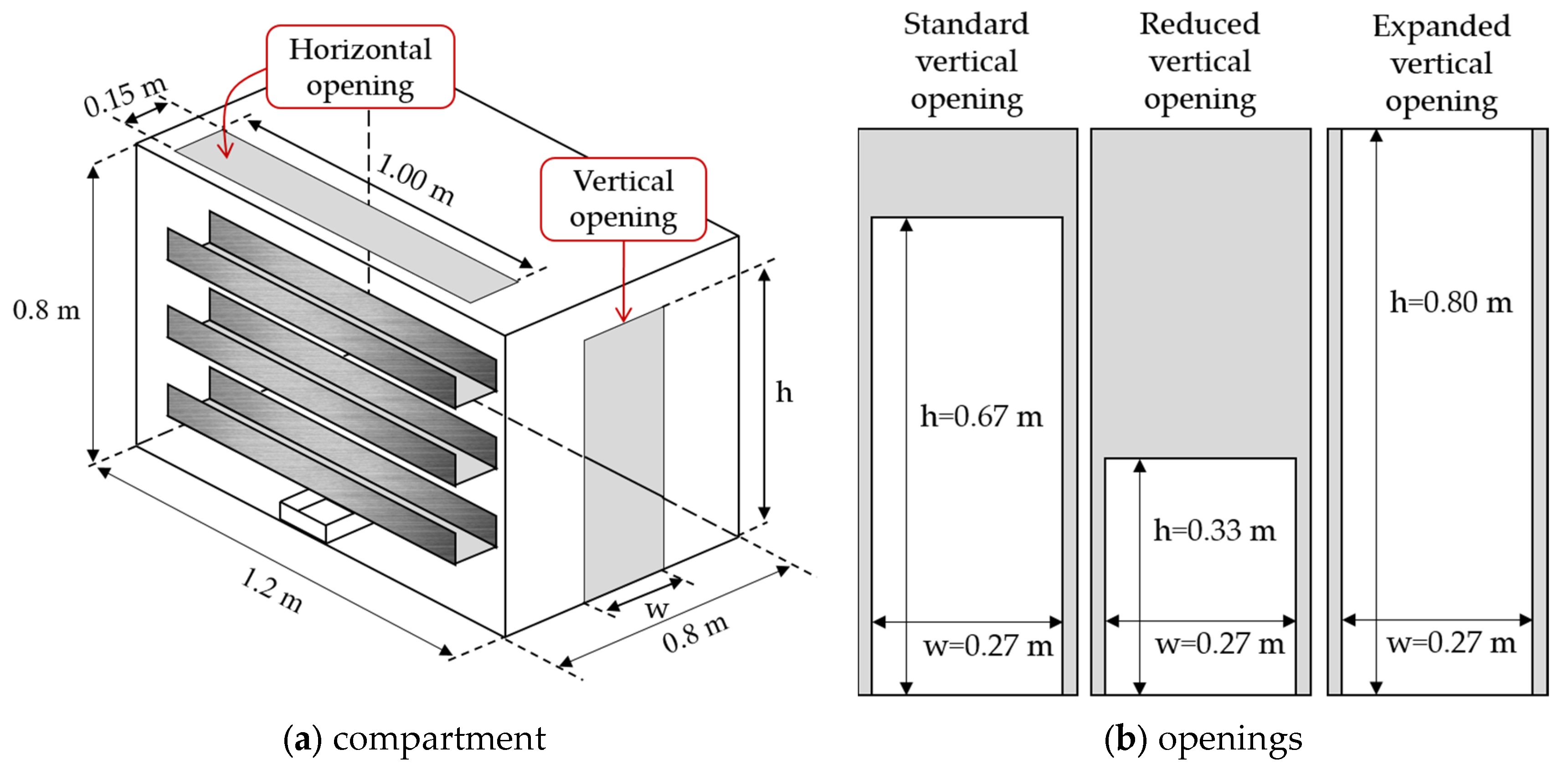 Energies 16 00845 g003