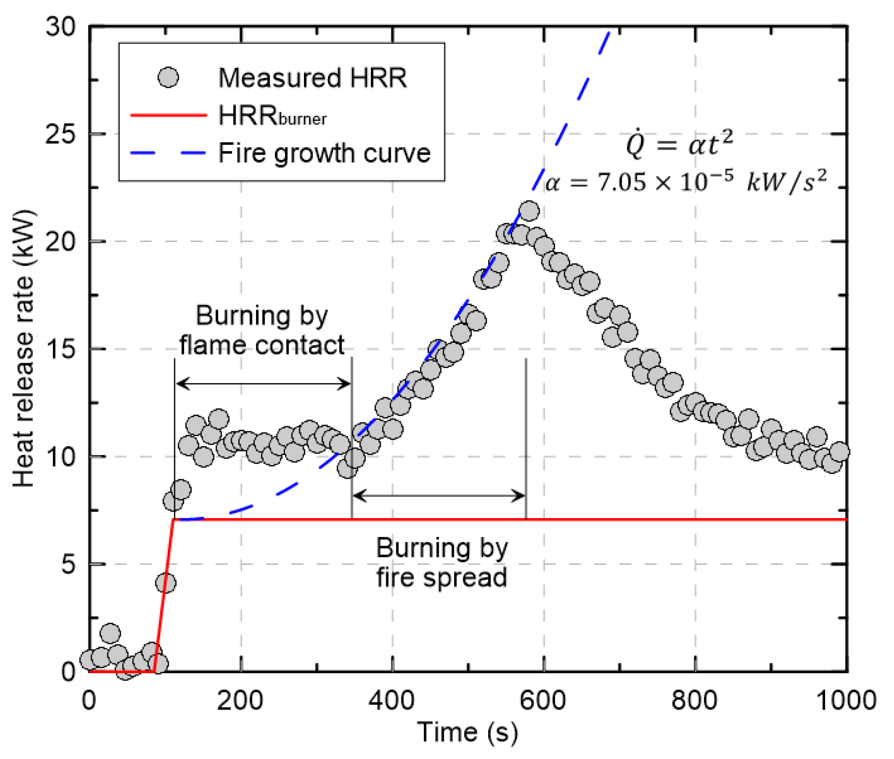 Energies 16 00845 g004