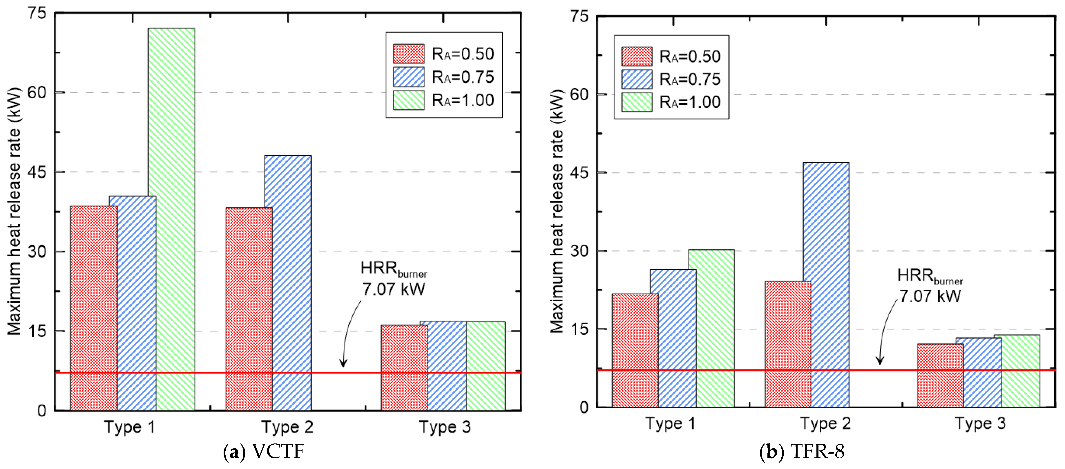 Energies 16 00845 g007