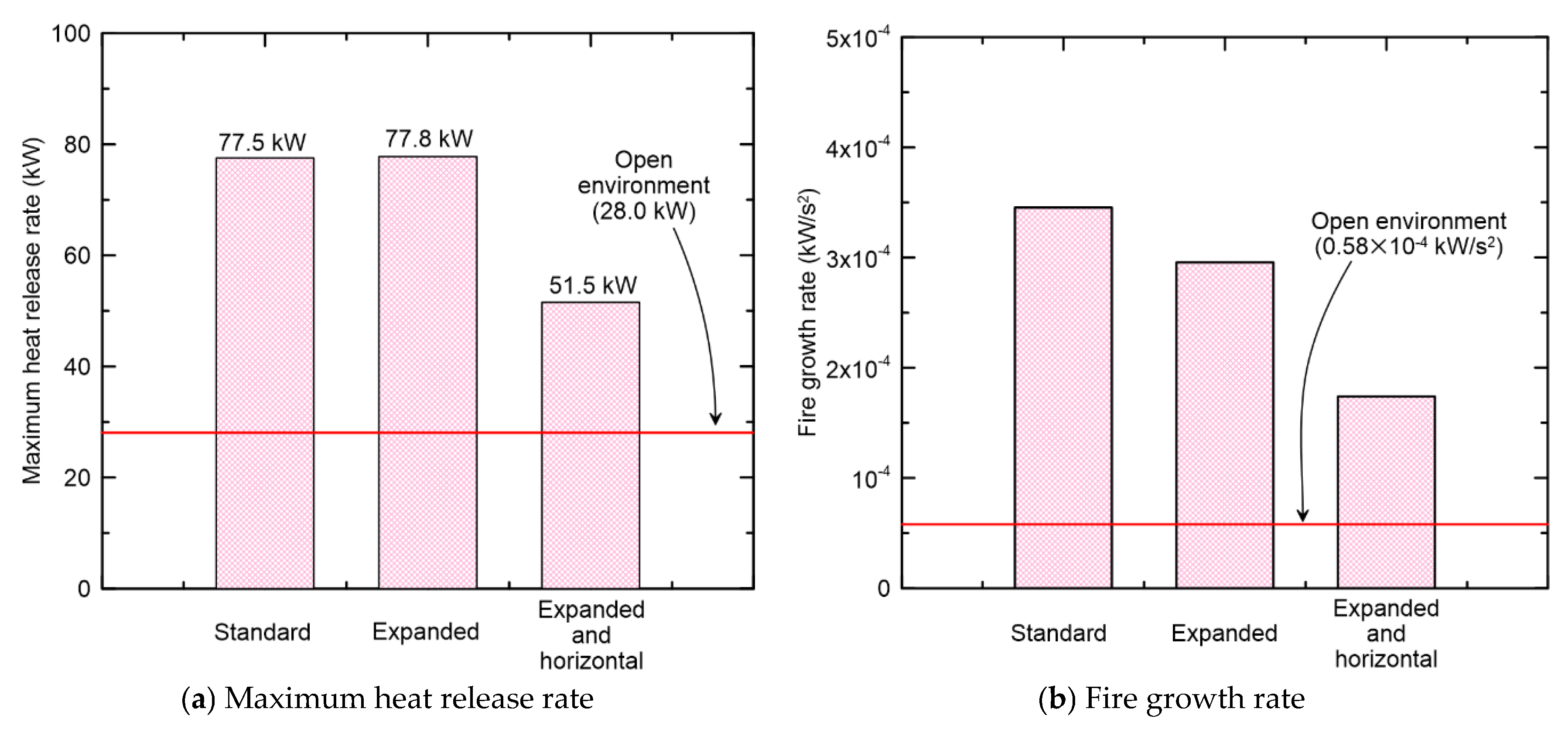Energies 16 00845 g017