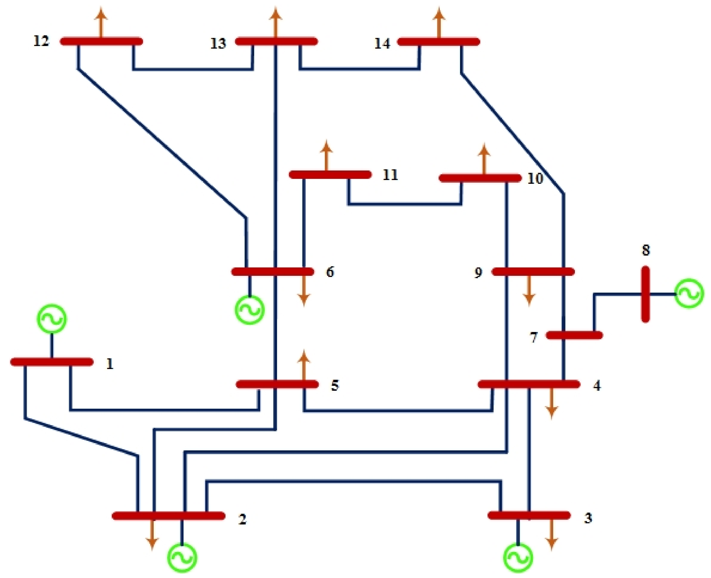 Energies 16 00846 g002 Energies 16 00846 g002