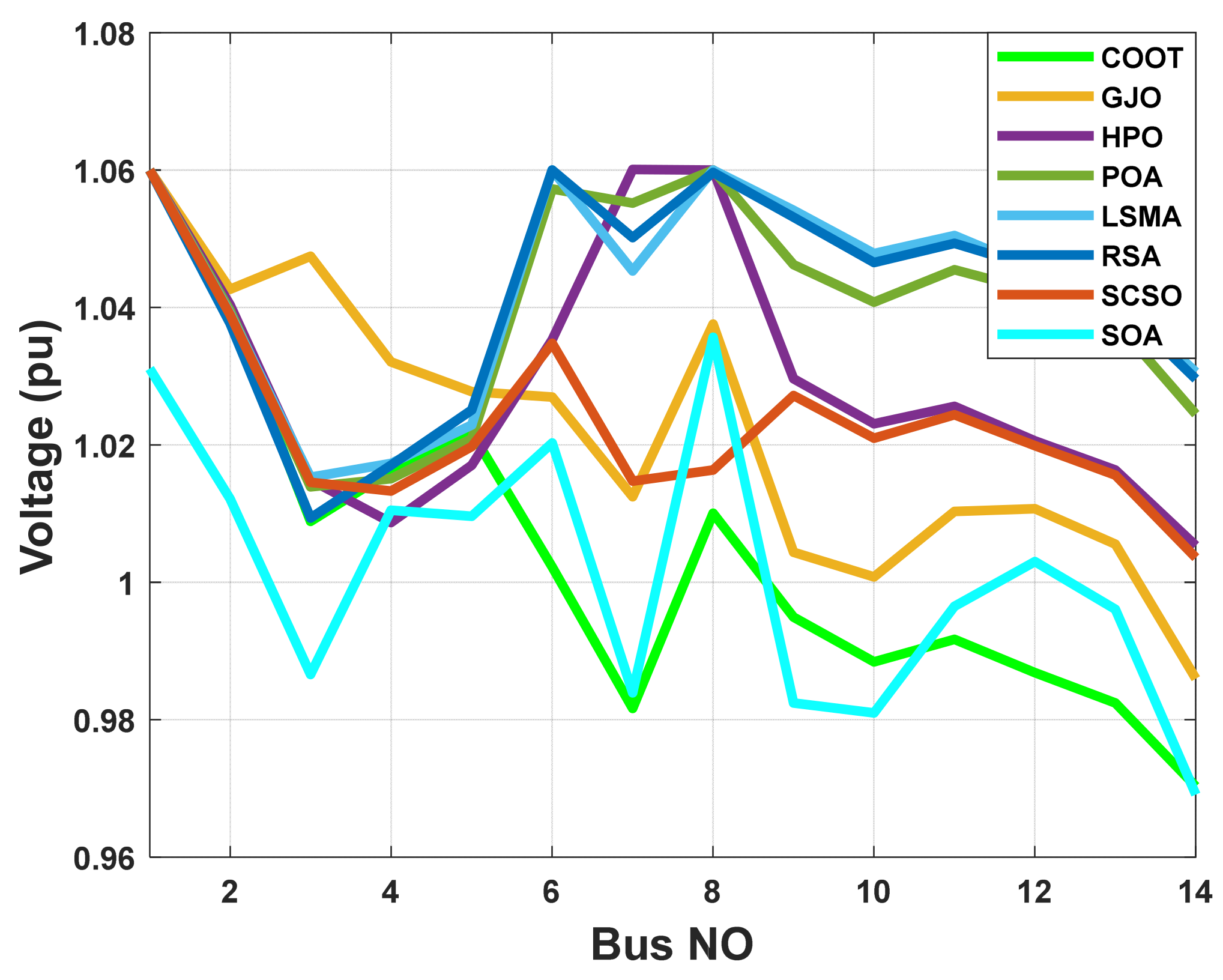 Energies 16 00846 g004 Energies 16 00846 g004