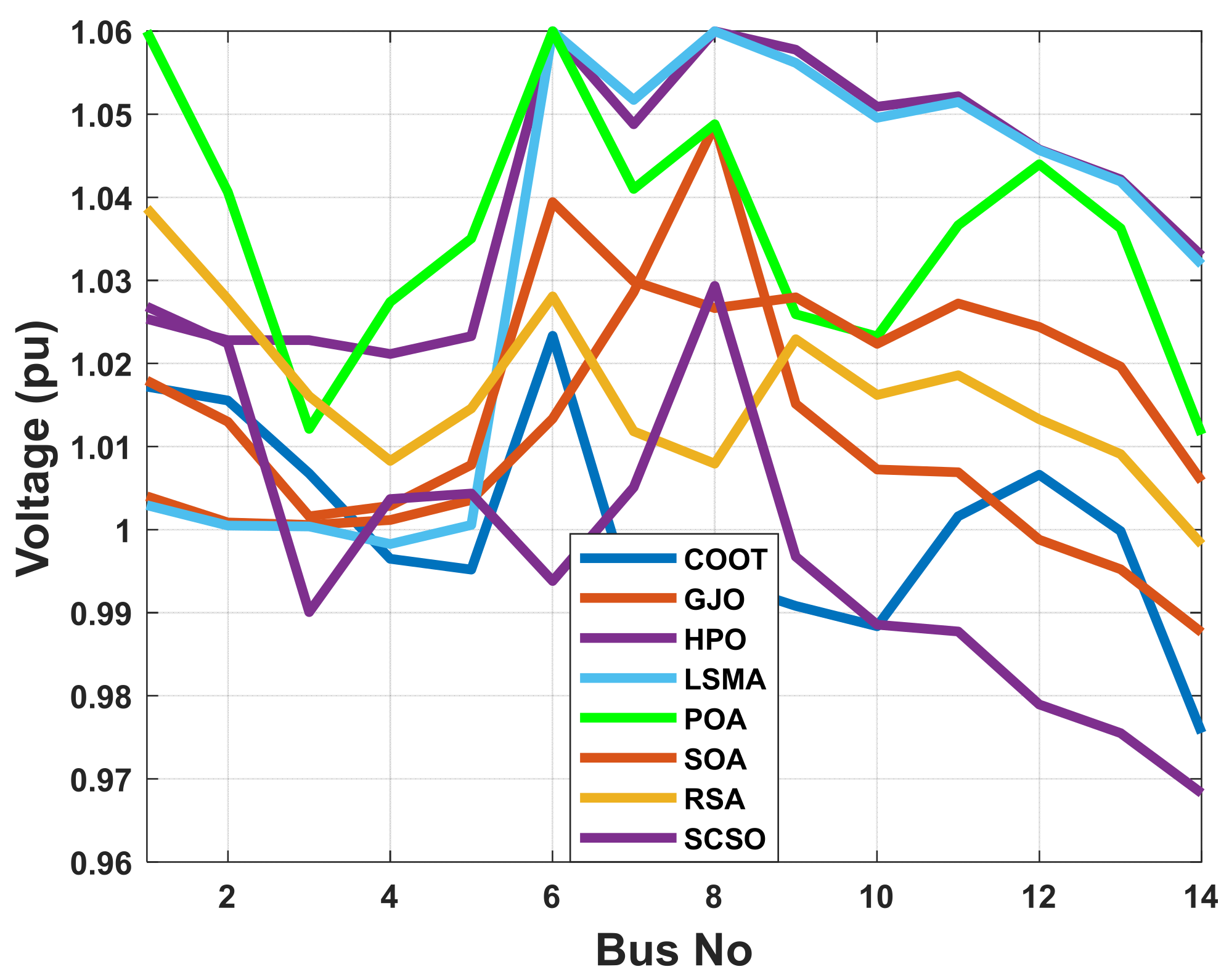 Energies 16 00846 g007 Energies 16 00846 g007