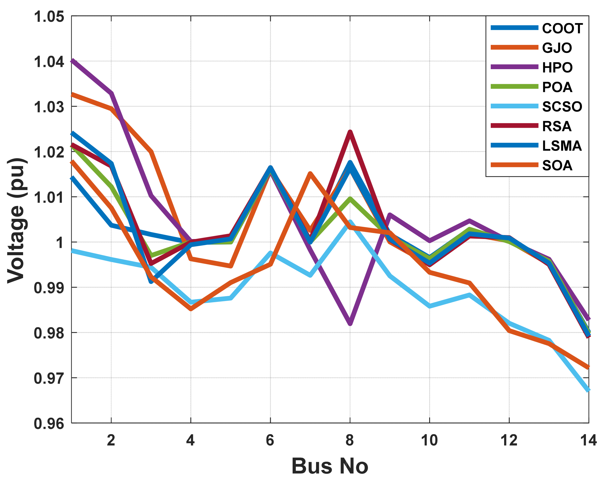 Energies 16 00846 g010 Energies 16 00846 g010