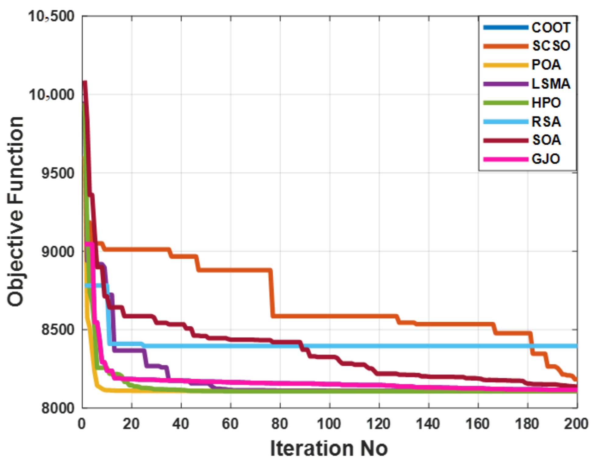 Energies 16 00846 g013 Energies 16 00846 g013