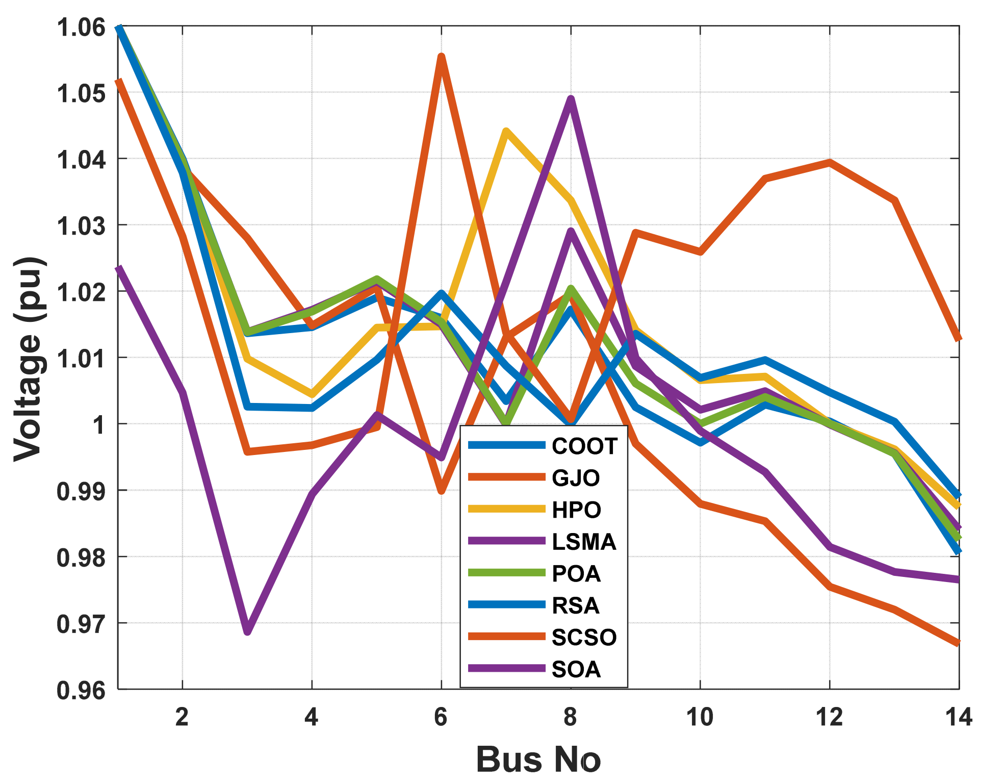 Energies 16 00846 g015 Energies 16 00846 g015