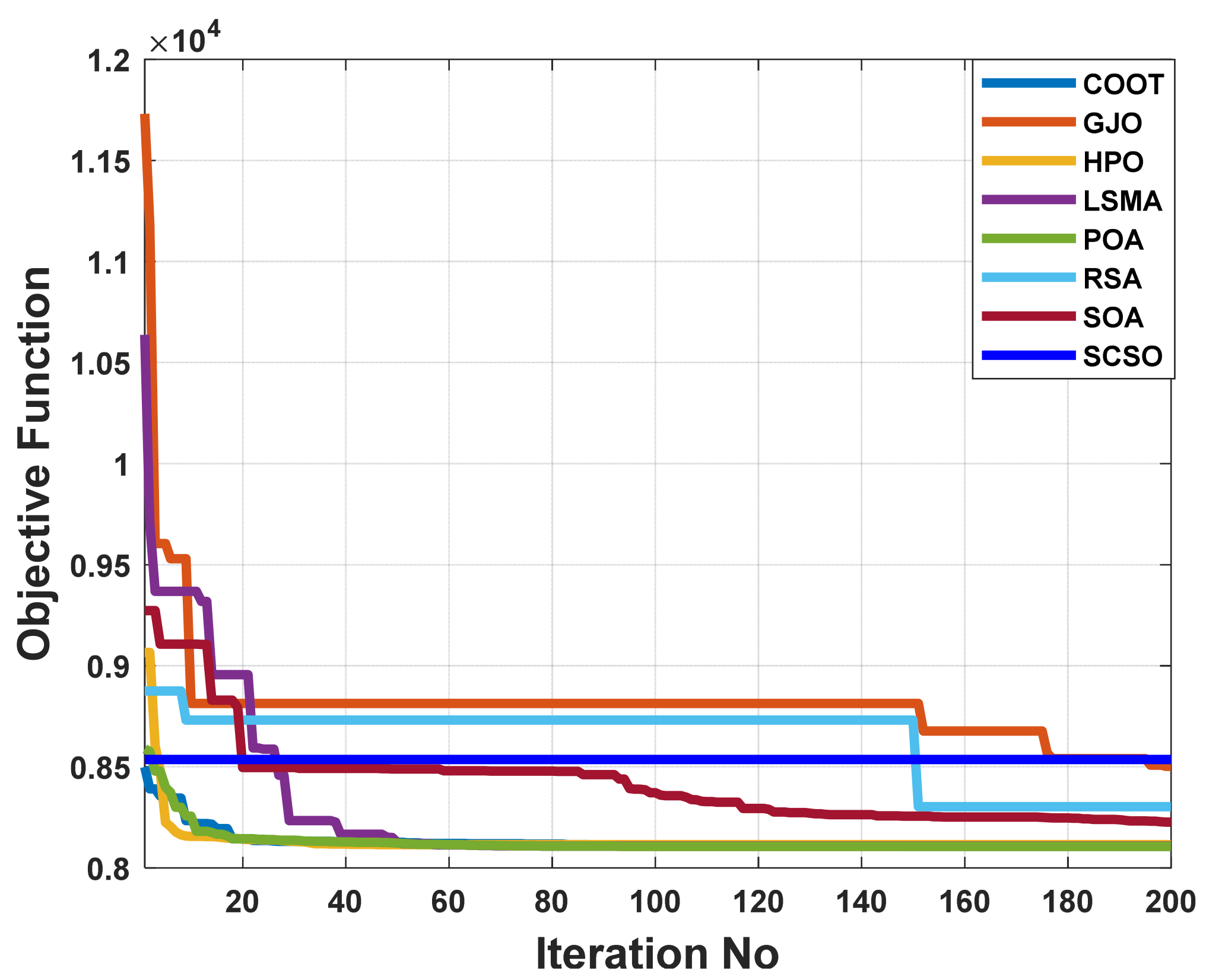 Energies 16 00846 g016 Energies 16 00846 g016