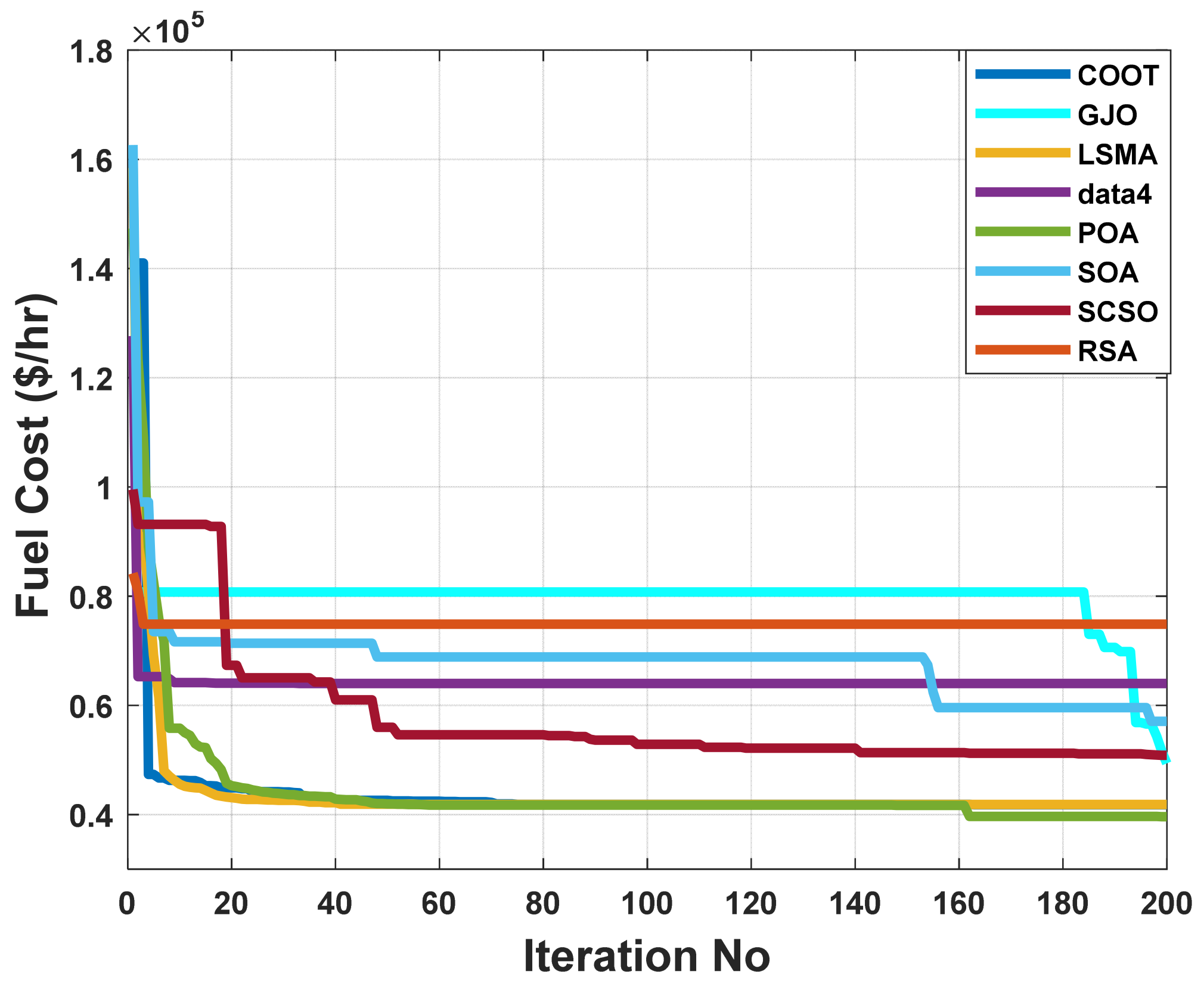 Energies 16 00846 g019 Energies 16 00846 g019