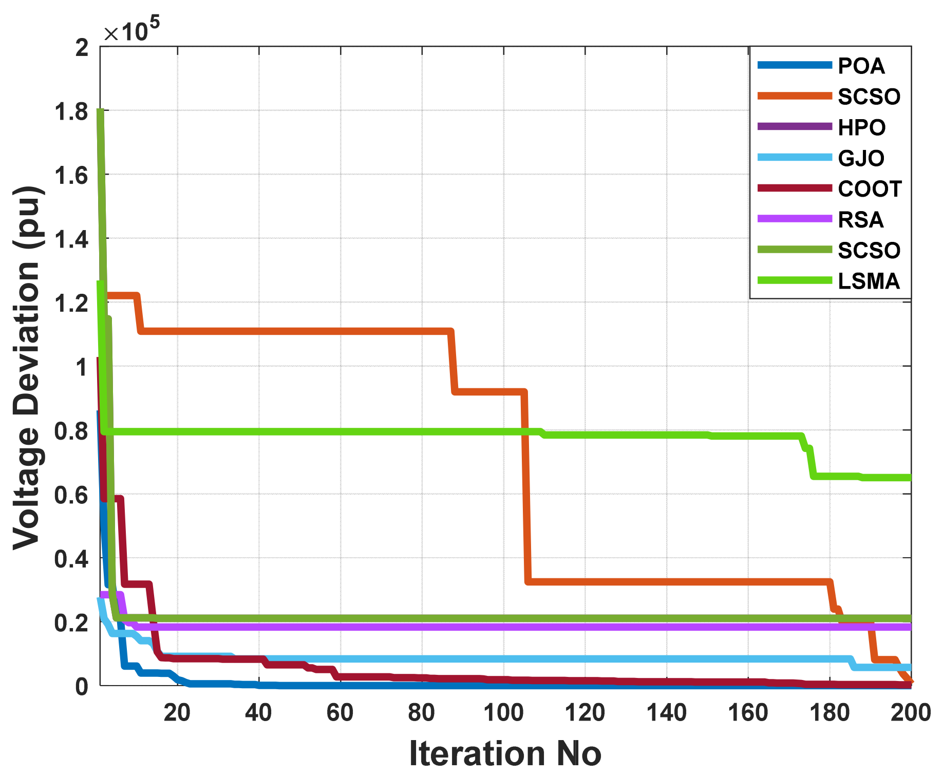 Energies 16 00846 g025 Energies 16 00846 g025