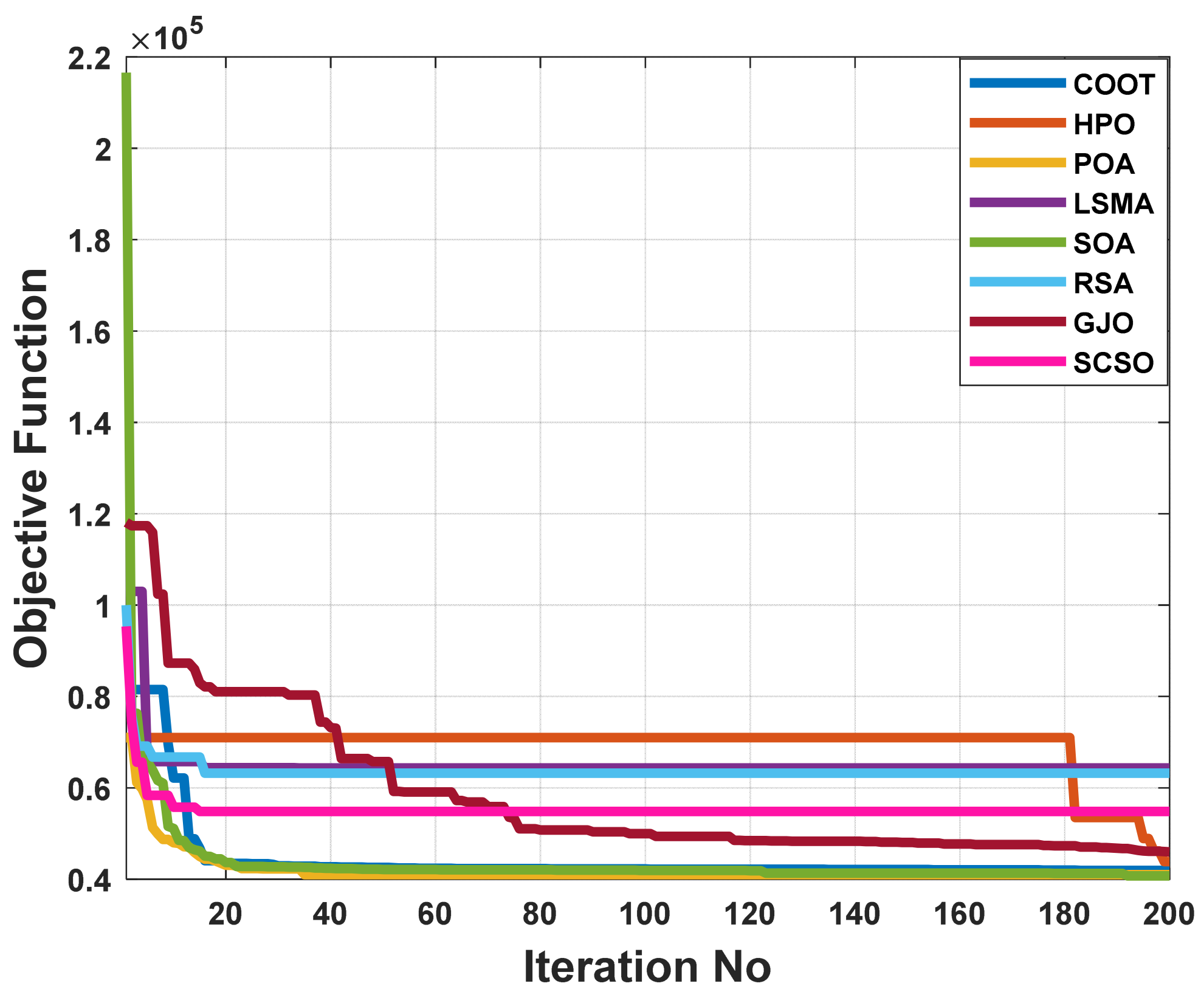 Energies 16 00846 g026 Energies 16 00846 g026