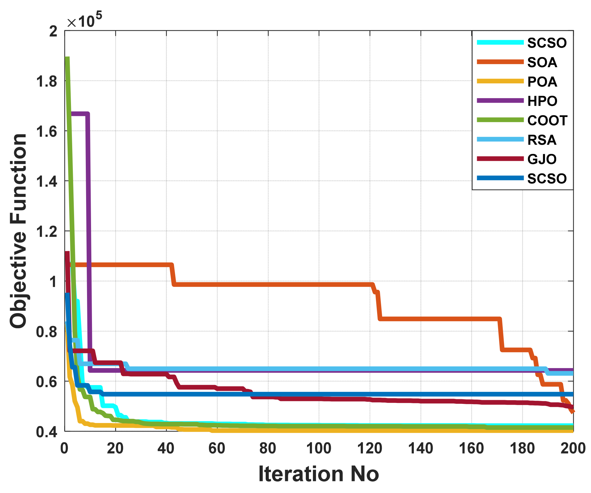 Energies 16 00846 g029 Energies 16 00846 g029