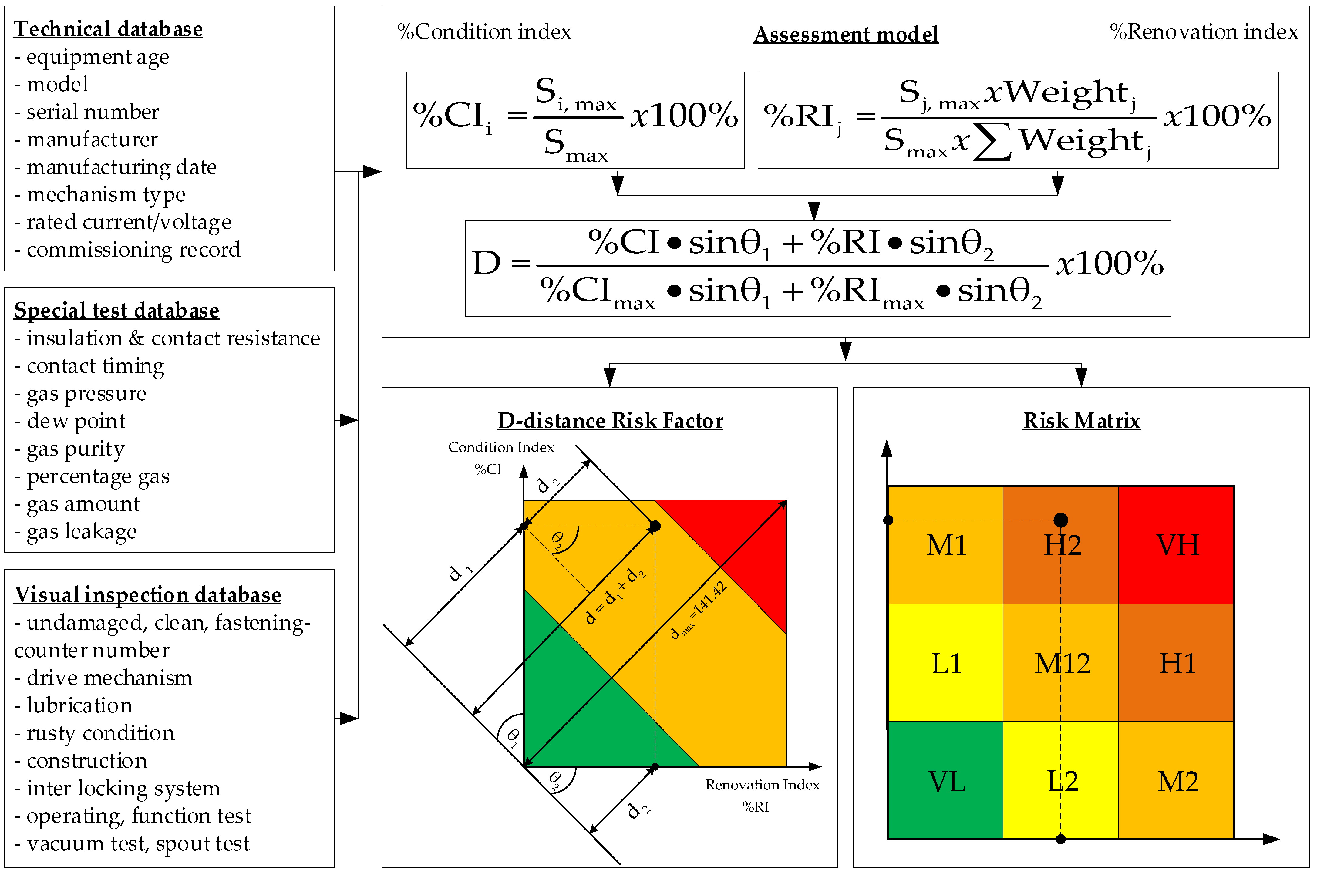 Energies 16 00847 g002