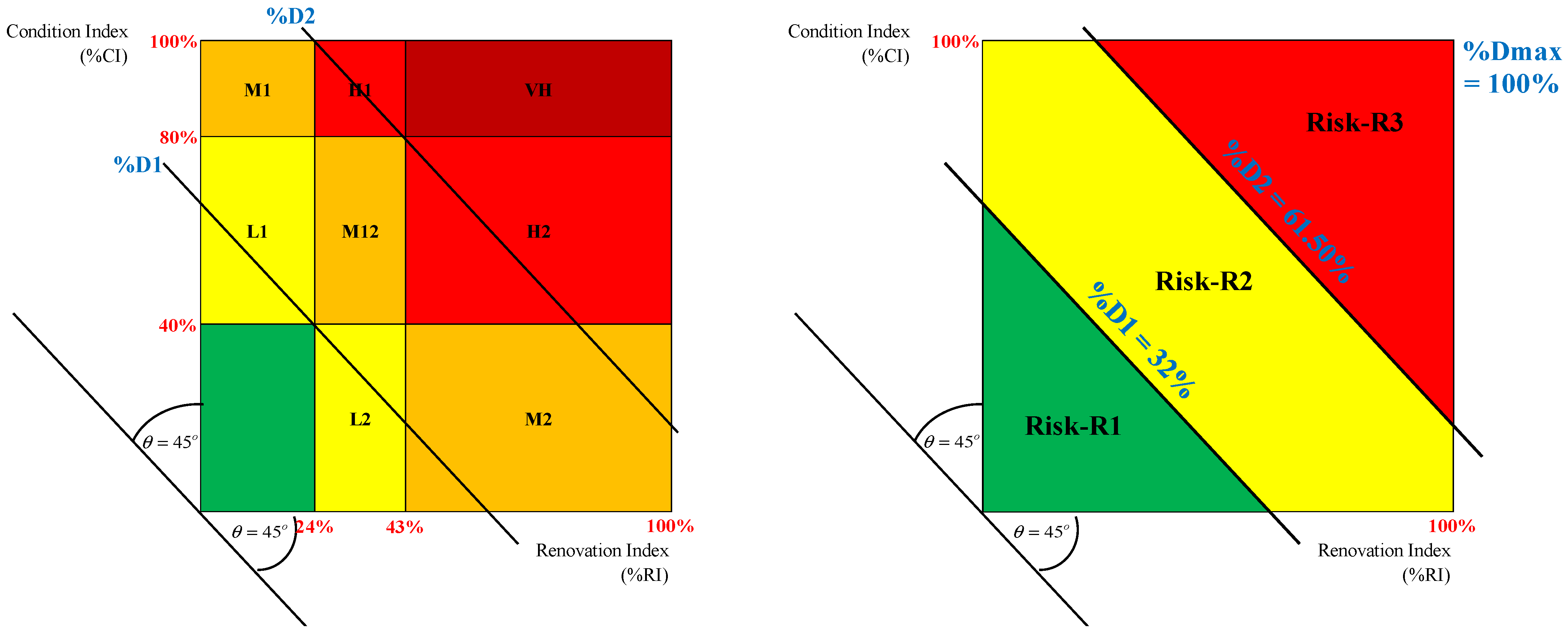 Energies 16 00847 g003
