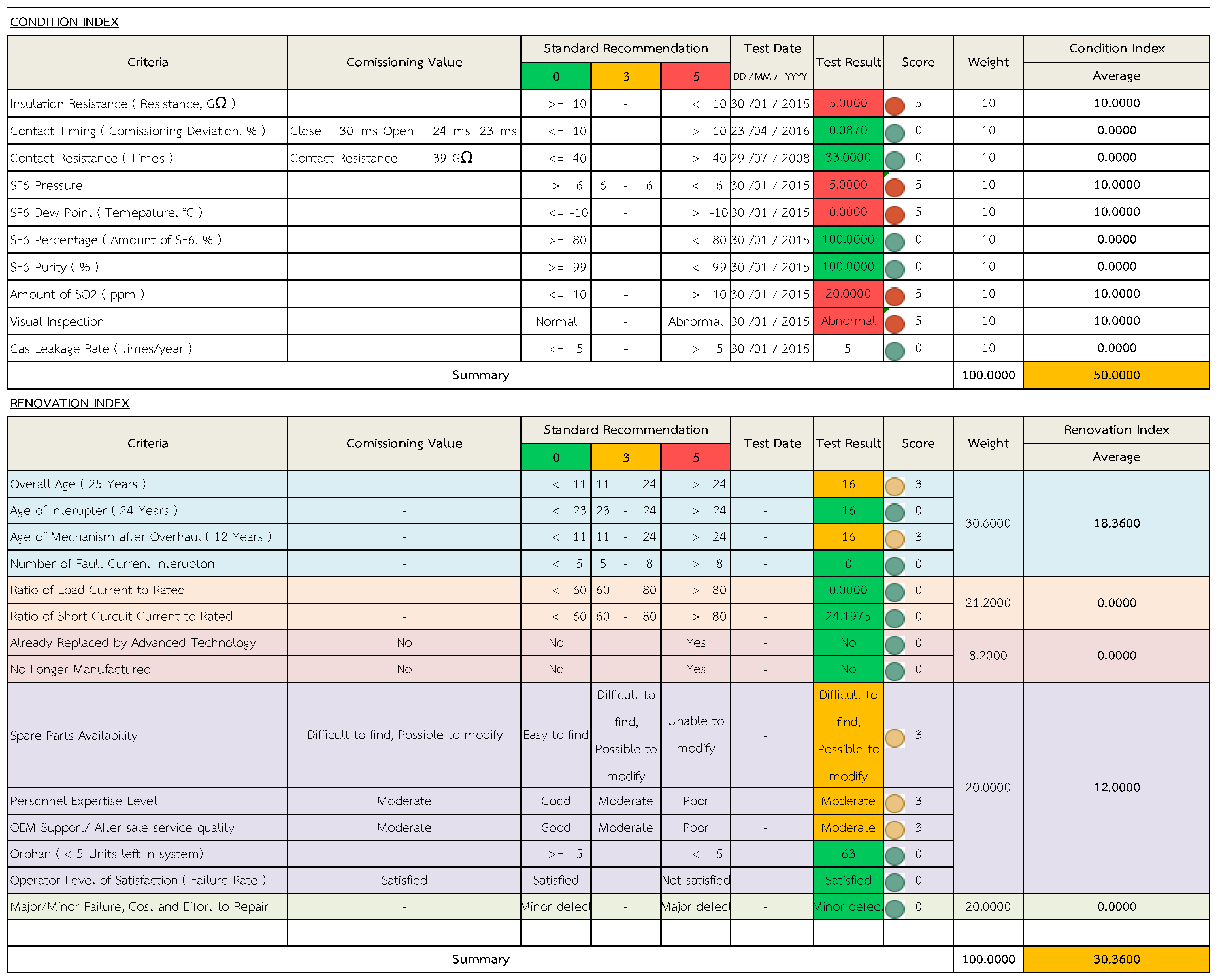 Energies 16 00847 g004