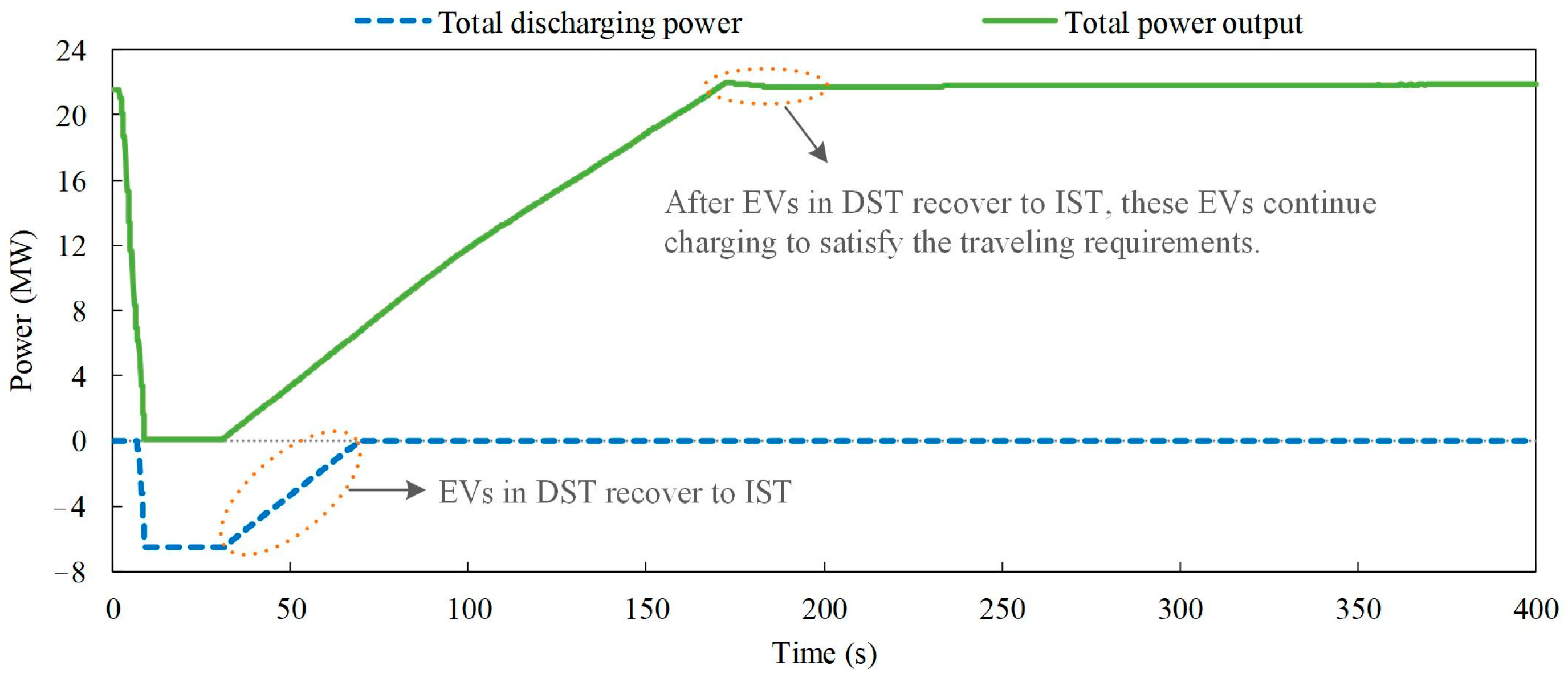 Energies 16 00848 g009 Energies 16 00848 g009