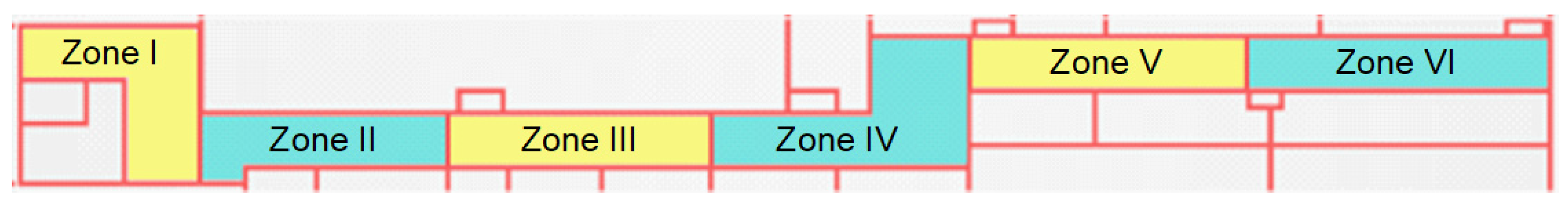 Energies 16 00849 g001