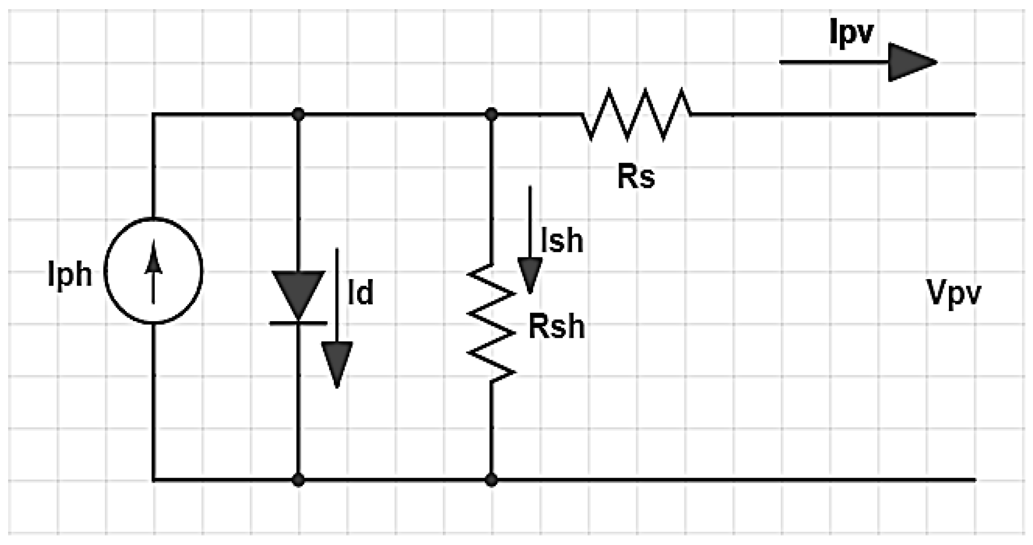 Energies 16 00850 g008